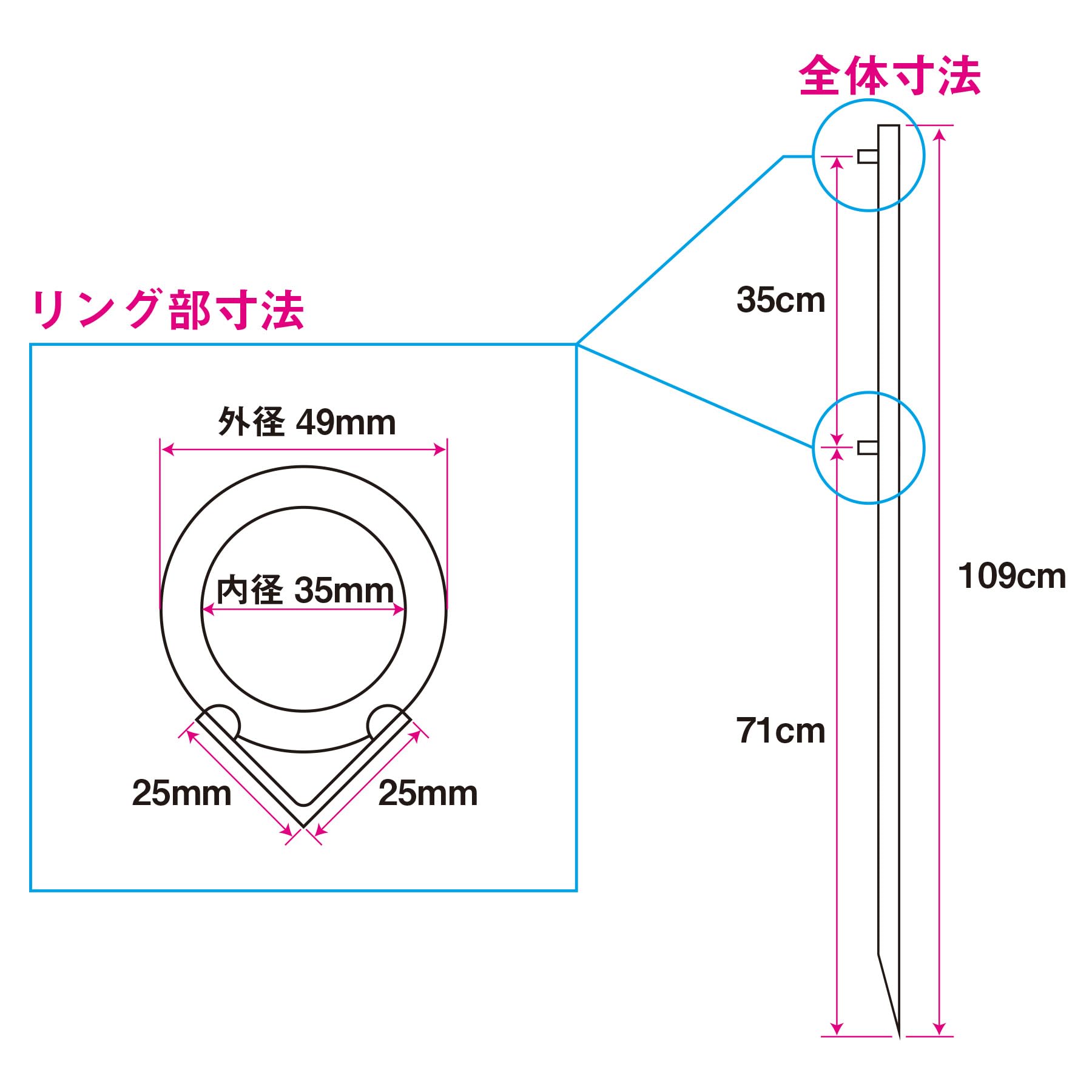 Amazon.co.jp: のぼり旗用 金属杭 白 ポール立て まとめ買いセット 