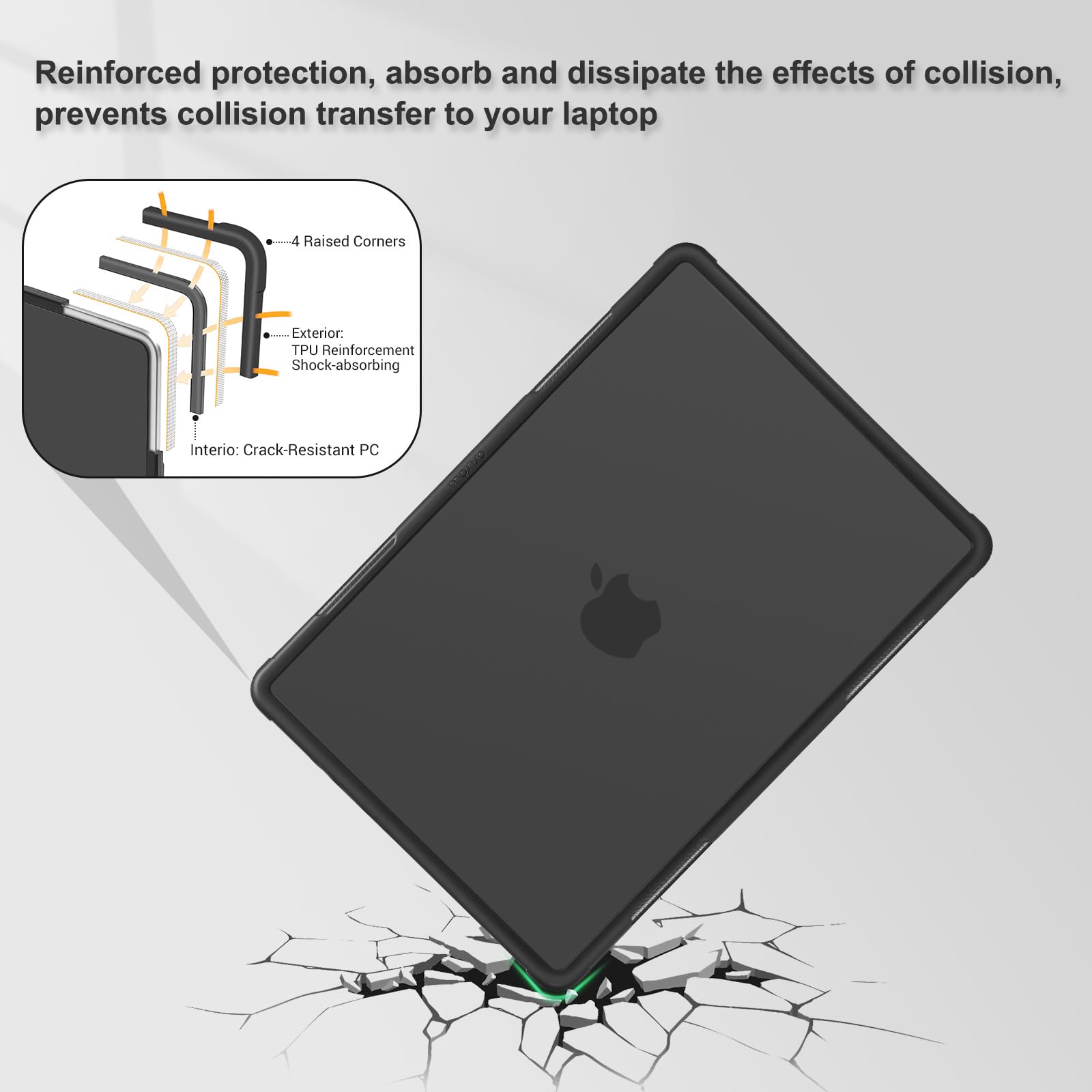 MOSISO Custodia Compatibile con MacBook Pro 14 Cover 2025-2021 M5 A3434 M4 A3112 A3185 A3401 M3 A2918 A2992 M2 A2779 M1 A2442,Case Servizio Pesante Staffa&Copritastiera&Pellicola&Tipo C, Nero