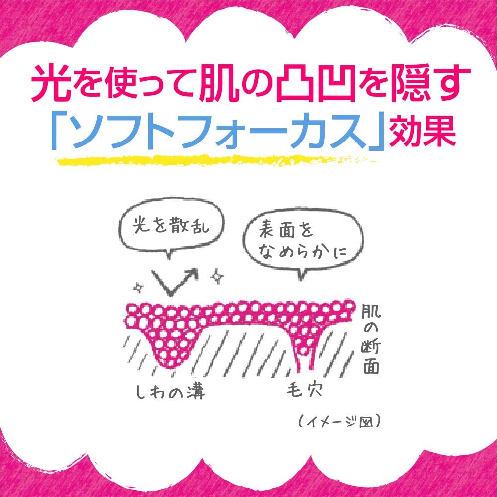 Amazon.com: Japan Health and Beauty - SUGAO AirFit CC cream Moist