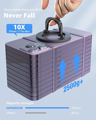 Miniatura 2 de SUPERONE Soporte magnético ajustable para teléfono, soporte de anillo magnético ajustable para teléfono, soporte extraíble compatible con accesorios