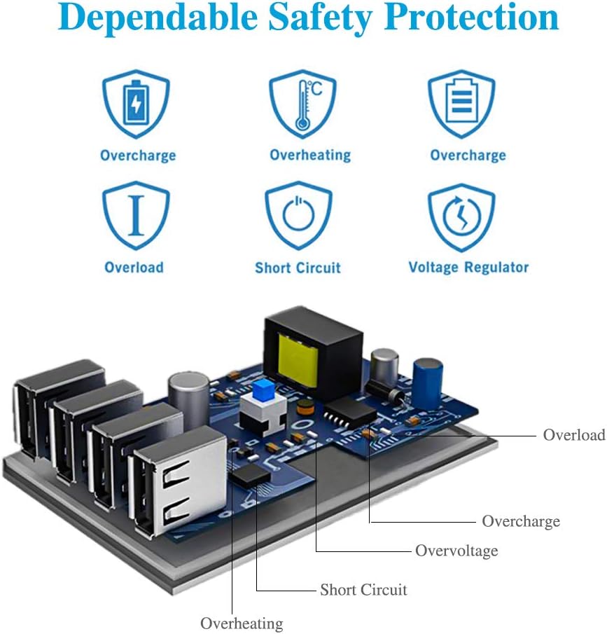 USB Charging Station - Charging Dock - 4-Port - Fast Charging Station - iPad Docking Station - Smart Charging Station Dock - Multi Charging Station for Cell Phones and Tablets: Electronics