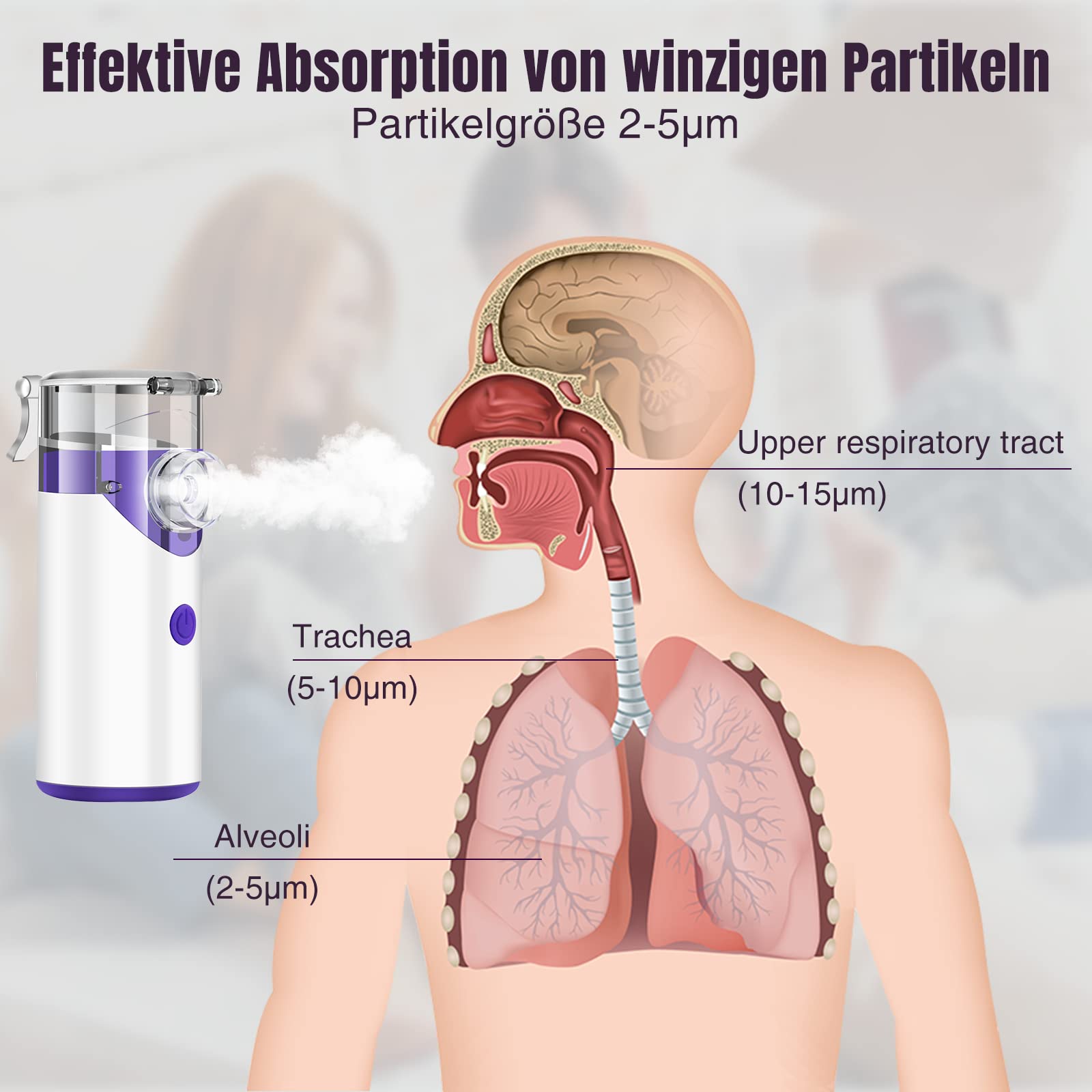 Inhalator dla dzieci, nebulizator dla dorosłych: przenośny inhalator na przeziębienie, ultradźwiękowy nebulizator – elektryczny ładowany przez USB, regulowany, cichy inhalator