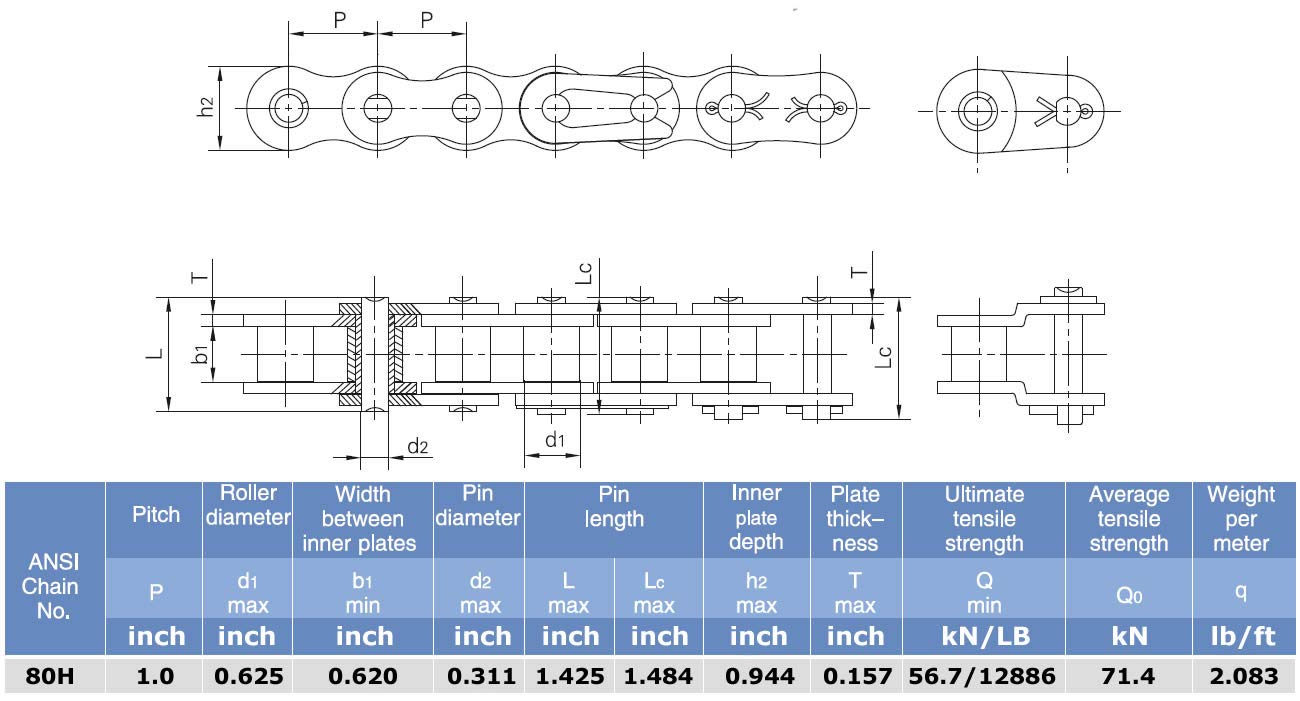 80H Heavy Duty Roller Chain Connecting Links