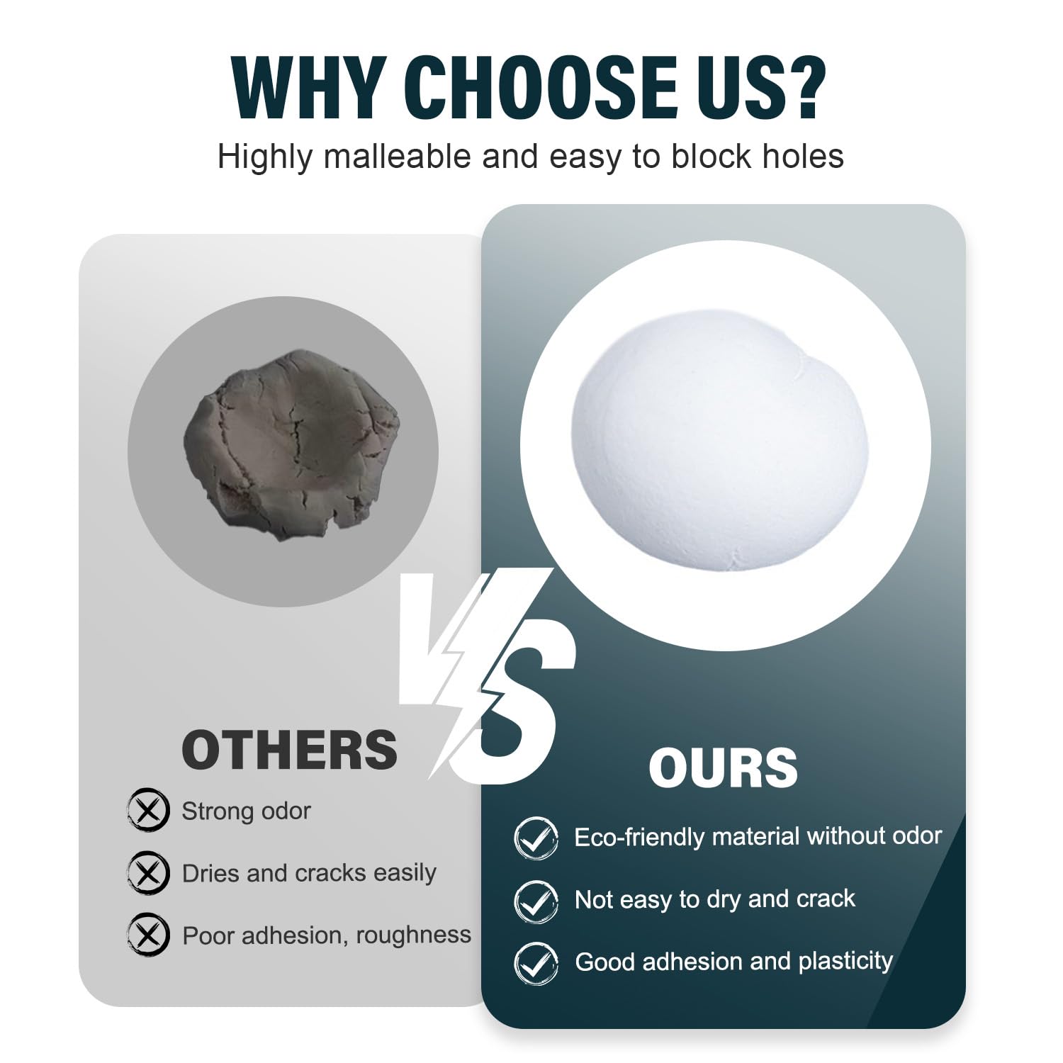 2026 Upgraded Repair Sealing Clay, Waterproof Sealant Mastic,Quick Mending Mud for Drain Connection, Wall Hole, Air Conditioning Hole Waterproof Seal Putty (4) - 3