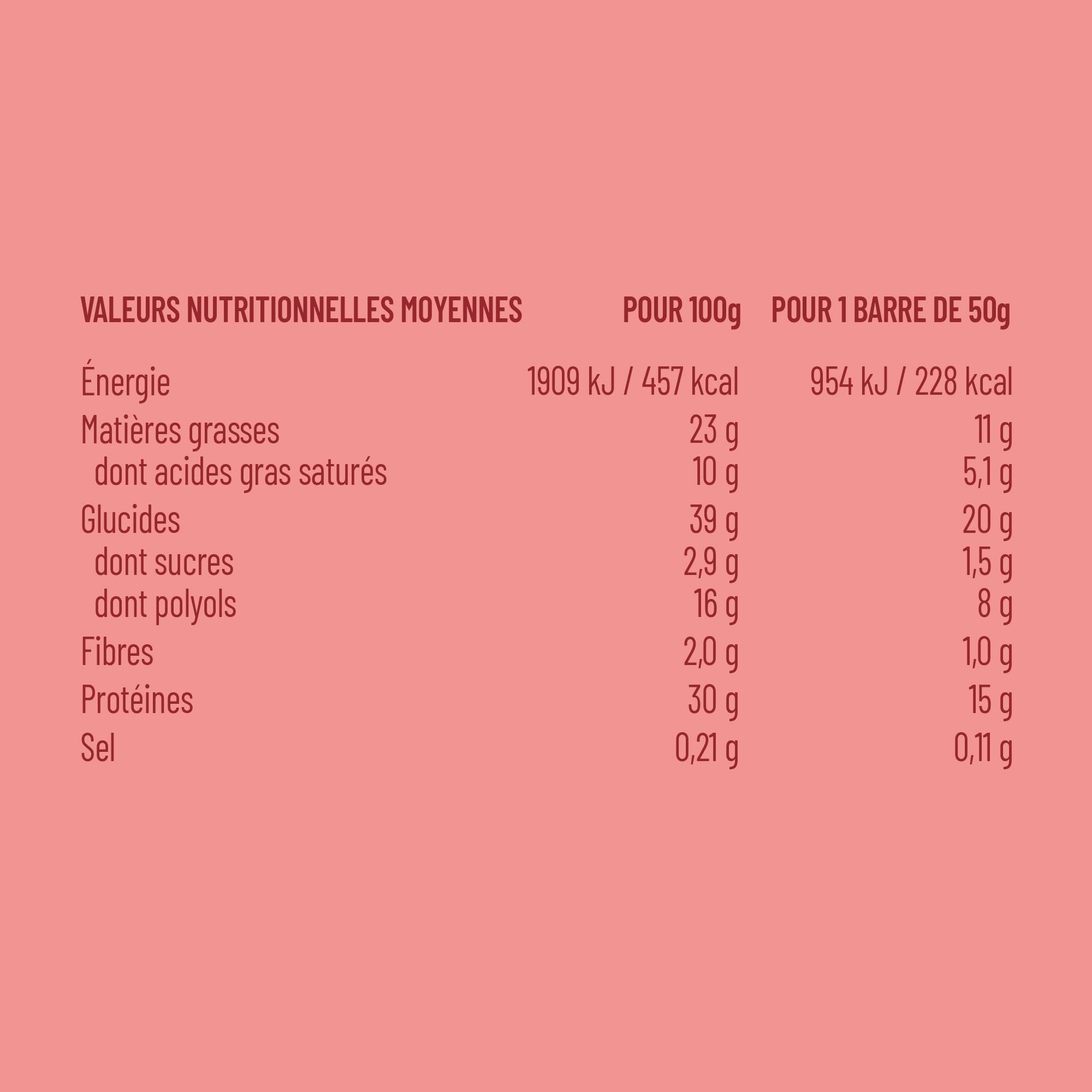 ZOHI - Barre avec Collagène saveur Chocolat et Vanille - Riche en Protéines et Moins de 2g de Sucres - Enrobée de Chocolat au Lait et Billettes Croustillantes - 50g (Pack de 12)