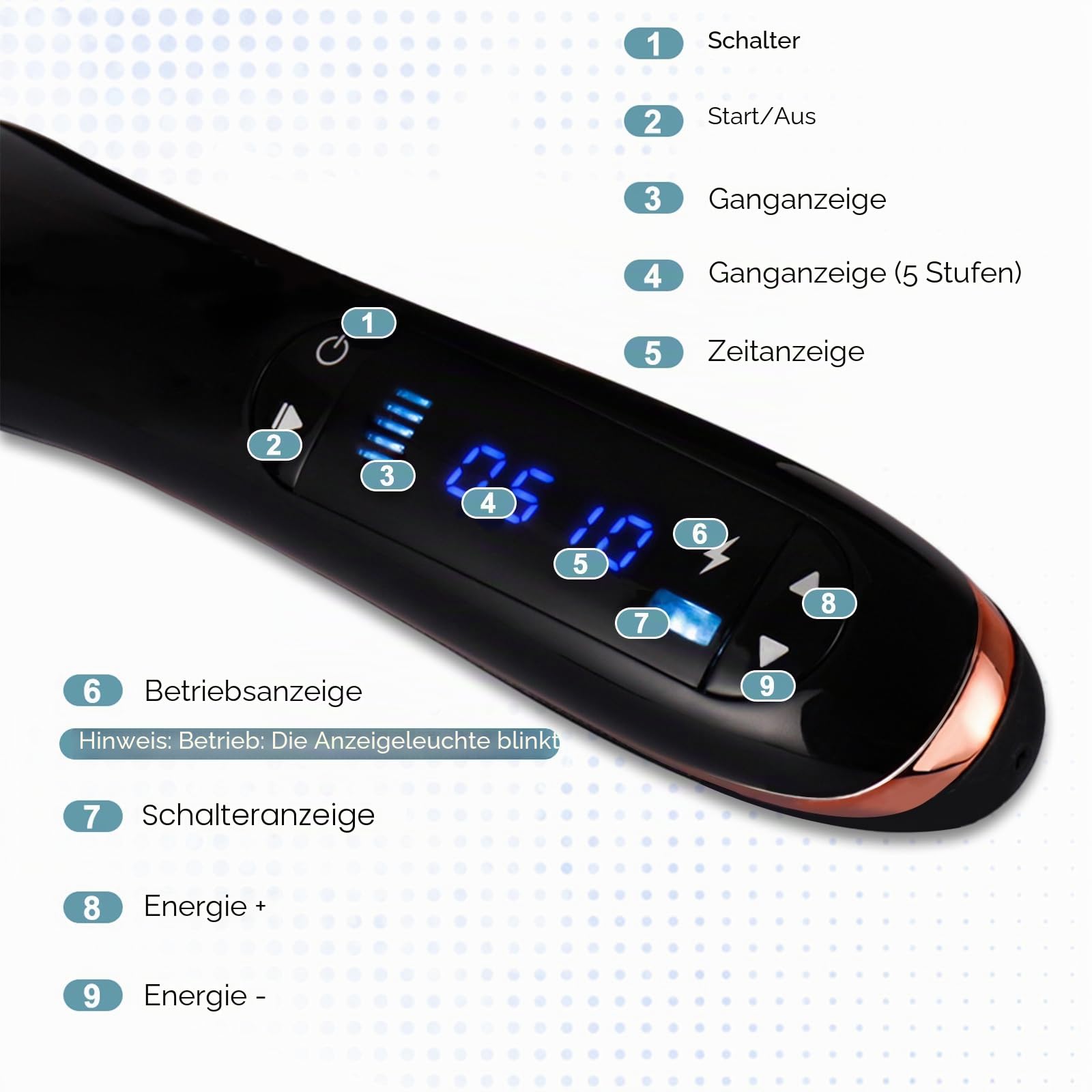 Plasma Pen Professional für Aknebehandlung – Professionelles Hautpflegegerät zur Entfernung von Aknenarben, Porenverfeinerung & Gesichtslifting, Tragbares Beauty-Gerät mit USB-Ladefunktion