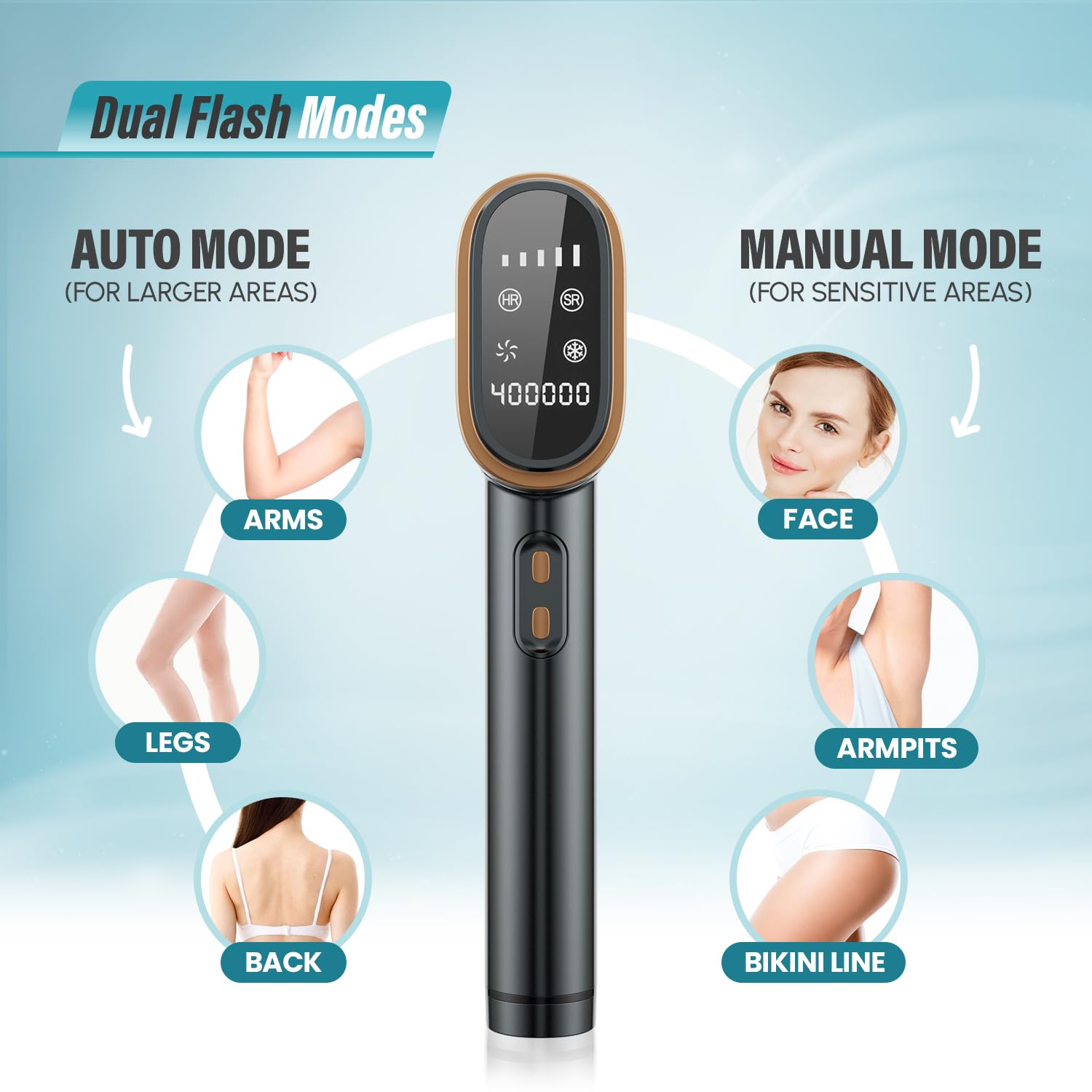 Dispositivo de depilación láser IPL, tecnología de enfriamiento sin dolor, 400,000 flashes, máquina de depilación con 5 niveles de intensidad, sensor de piel y modos de flash dual, manual y 3