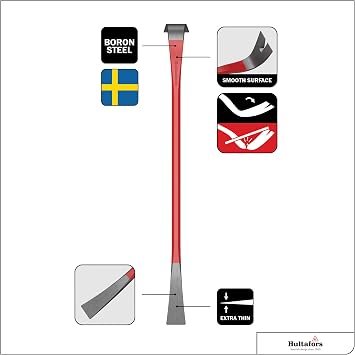 Hultafors Nageleisen (Lange 50 cm, zum Herausziehen von Nageln, aus gehartetem legiertem Borstahl) 480282