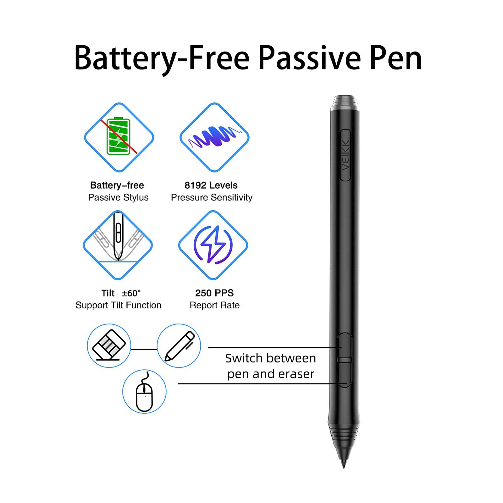 Tavoletta grafica digitale, 12 pulsanti, supporto Android Mac OS e Windows, con tavoletta grafica digitale con penna a 8192 livelli per PC portatile,Blue