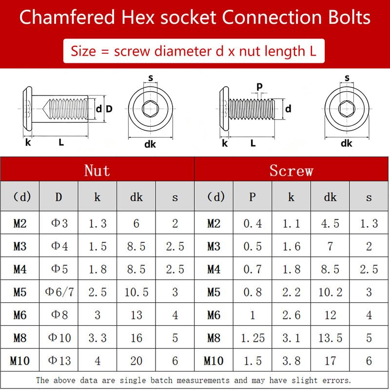 Stainless Steel 304 Chicago Screws Barrel Nut Connection Bolts Sets