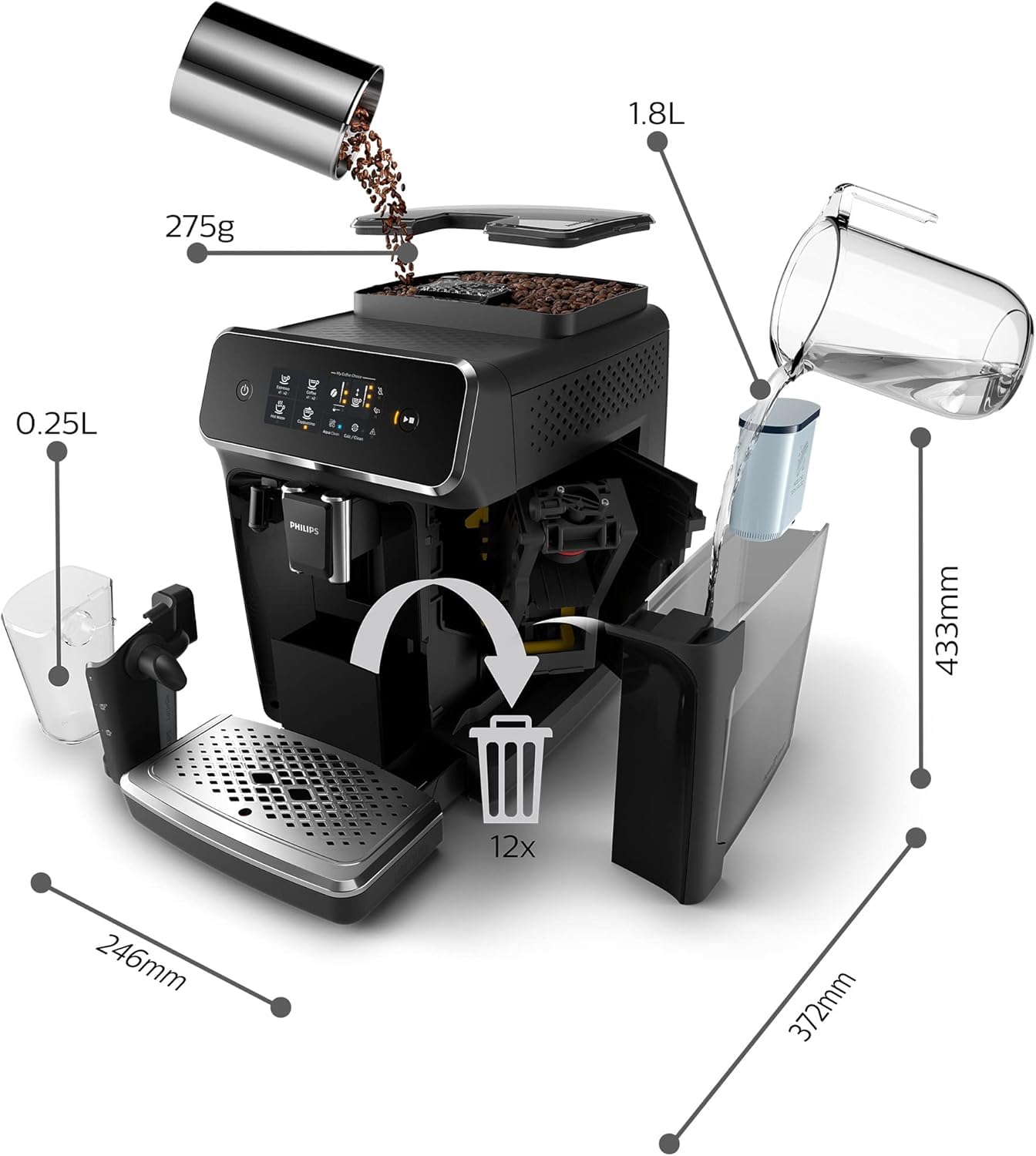 Philips Expresso broyeur Série 2200-3 Boissons, Écran tactile, Carafe LatteGo, Broyeur céramique, Machine à café à grain Noire (EP2231/40)