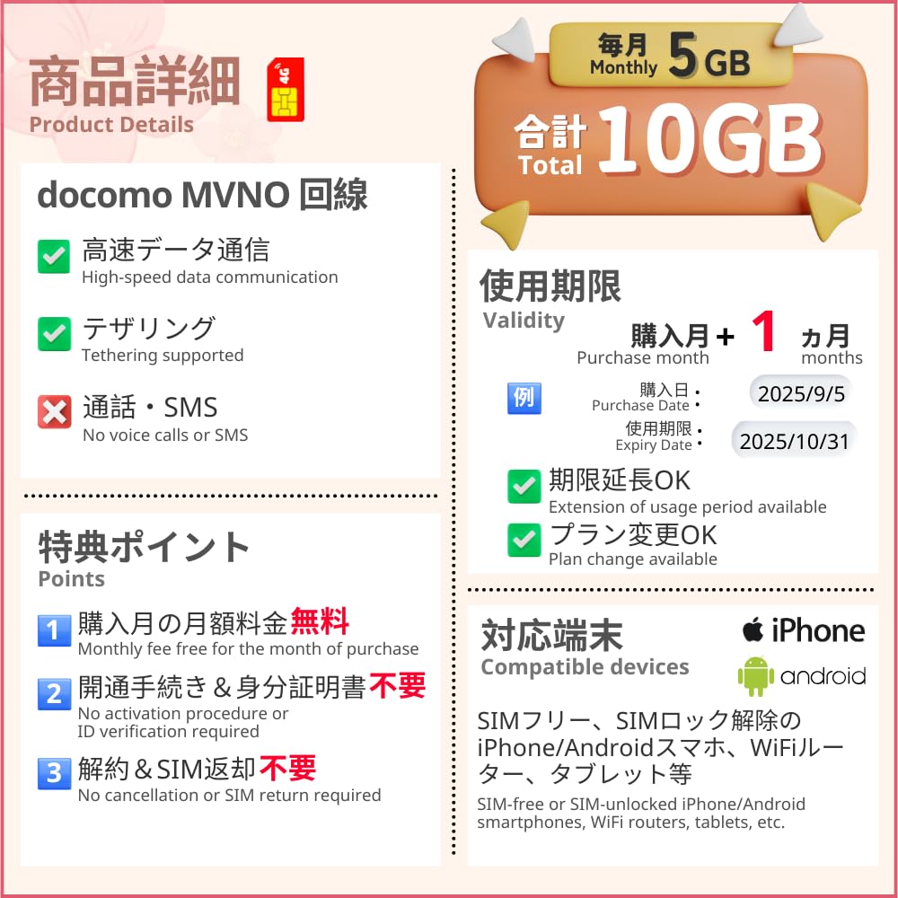 Amazon.co.jp: 【docomo回線】 日本国内用 データ通信SIMカード 5GB/月