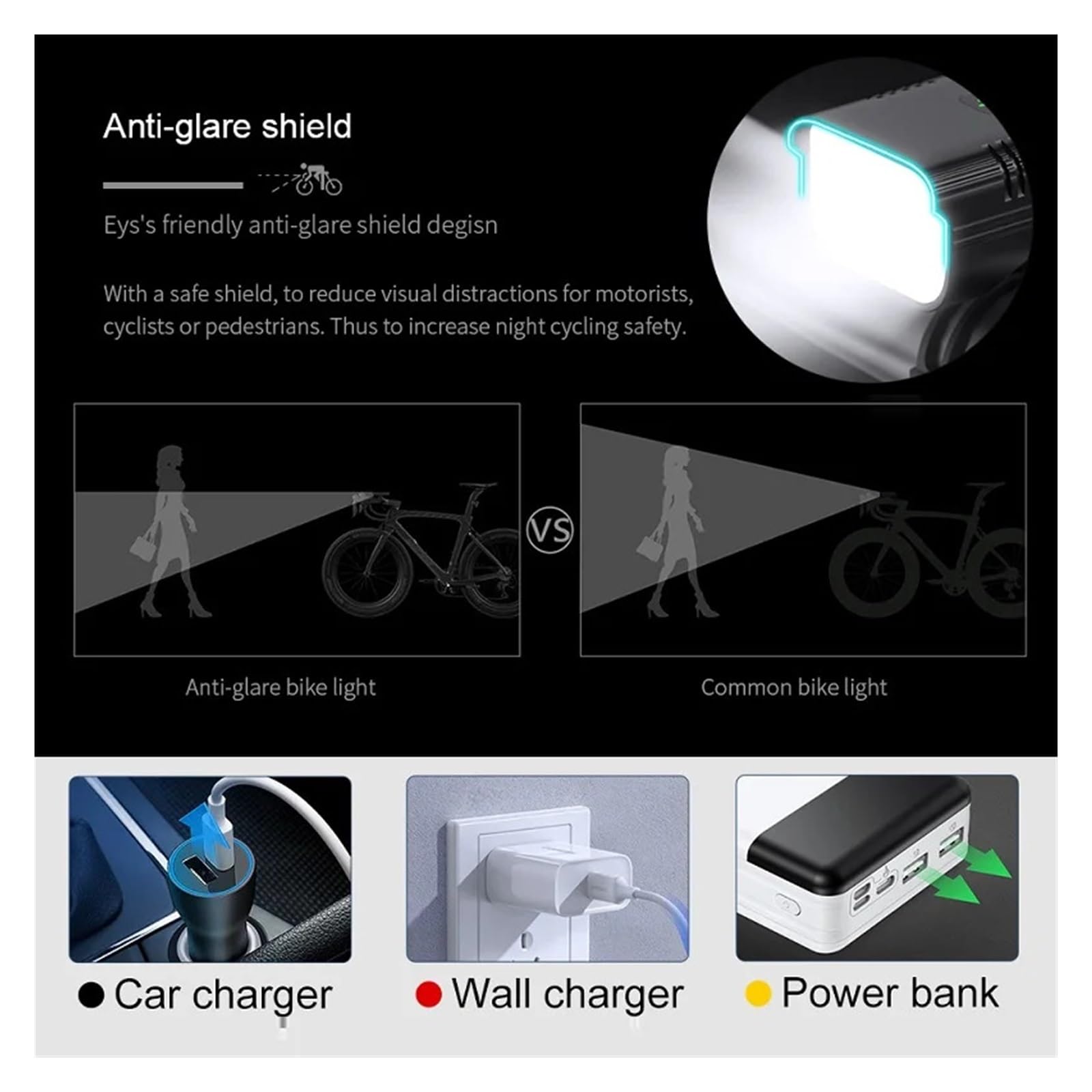 1 Juego de Luces LED potentes for Bicicleta 8/6.