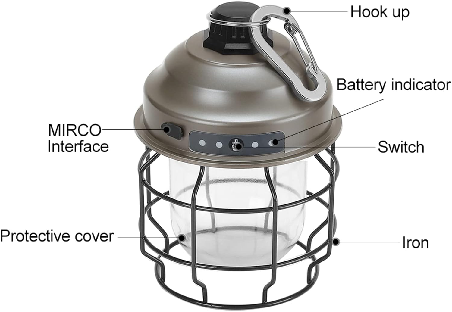Retro Hanging Lanterns 3-Mode Metal Firm Wire Light Mini Battery Camp Lantern USB Rechargeable Lightweight Tent Light for Outdoor