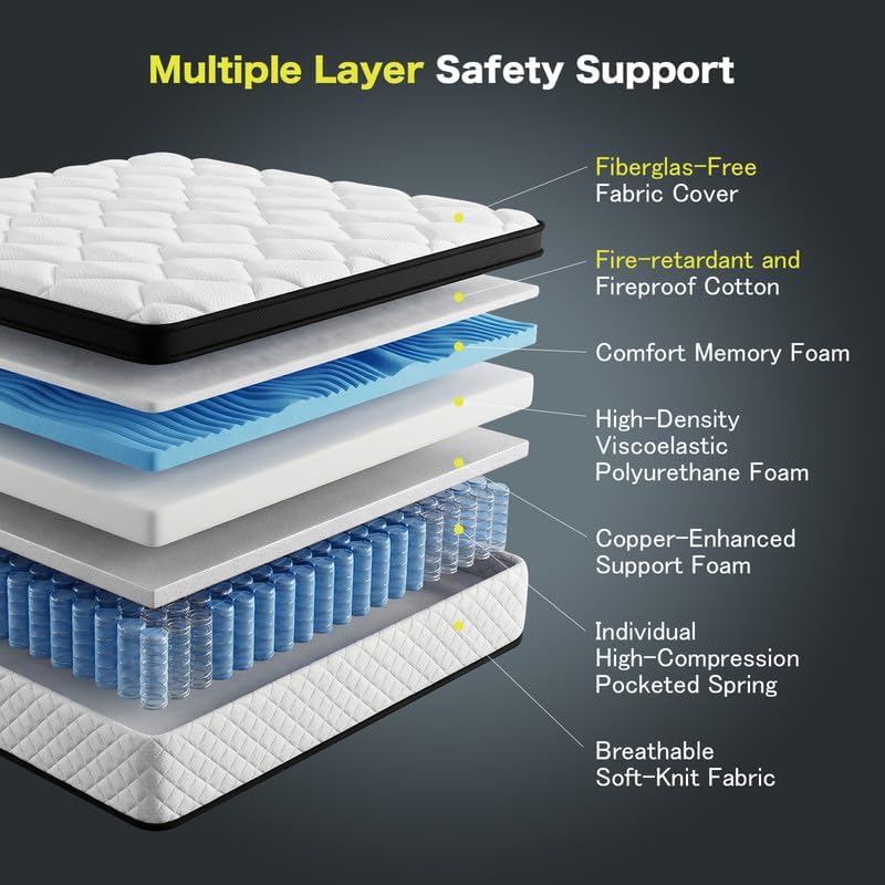 Full Size Mattress, 10 Inch Hybrid Memory Foam Full Mattress in a Box, Motion Isolation & Pressure Relief, Medium, 100 Nights Trial, CertiPUR-US