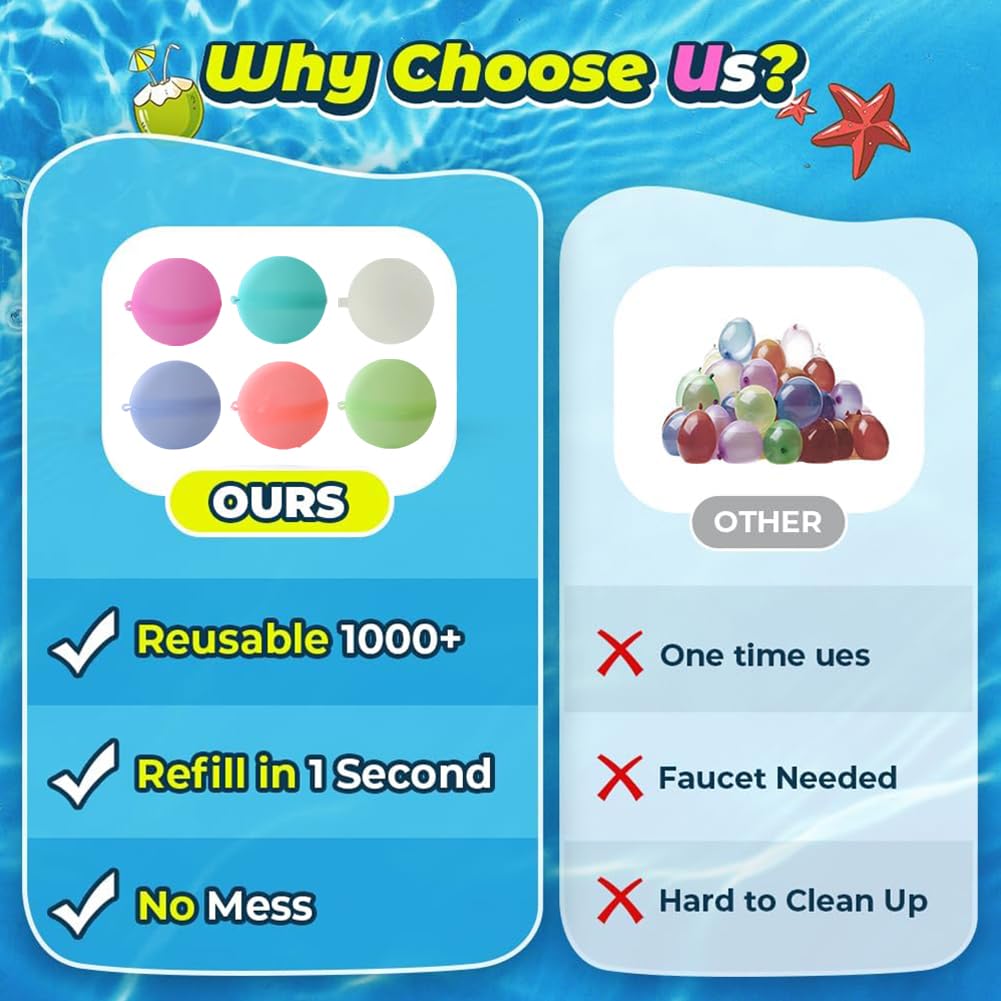 Palloncini d'acqua riutilizzabili, Borsa con rete, palloncini d'acqua colorati per giochi d'acqua per bambini feste estive all'aperto-18pcs
