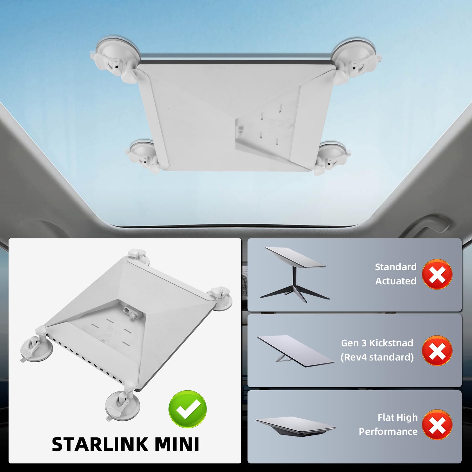 Starlink Mini Car Suction Cup Mount,Wytrzymały bezpieczny zestaw montażowy satelitarny do dachu samochodowego, RV, łodzi i okien,Akcesoria Starlink Mini z silnym sszeniem