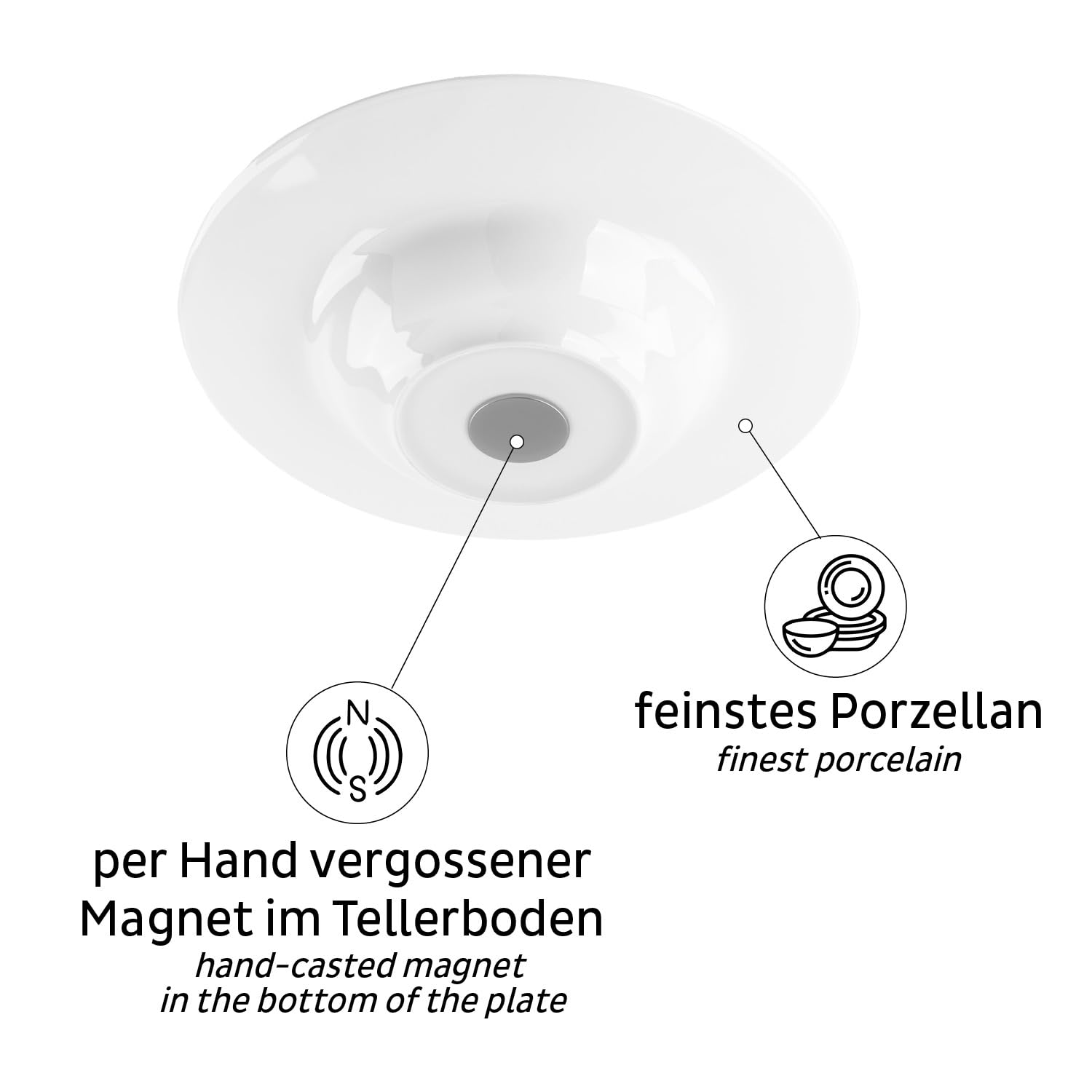 Silwy® Magnet-Gourmet-Teller Aus Porzellan (2er-Set) - Perfekt Für