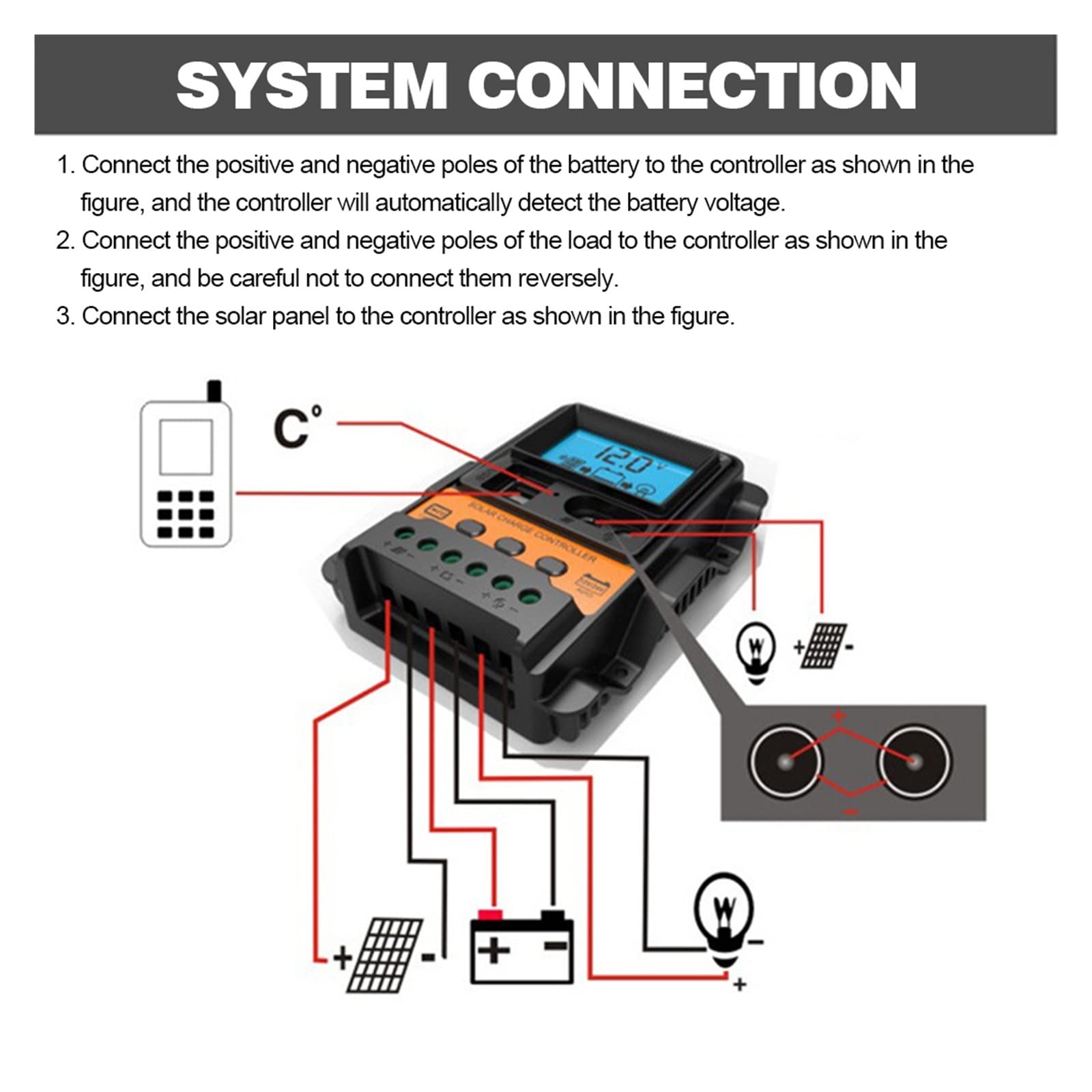 Regulator ładowania słonecznego 12V 24V 10A 20A 30A Regulator słoneczny Regulator baterii panelu słonecznego Regulator podwójny wyświetlacz LCD USB(20A)
