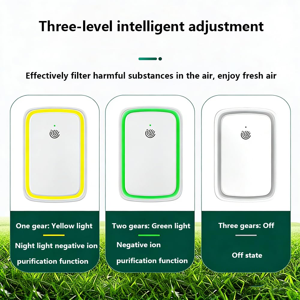 Clarifion Air Ionizer Plug-In Home Air Freshener Filterless Design for Pet & Kitchen Odor Dust Smoke - Portable for Bedroom Travel (4Pack) — view 6