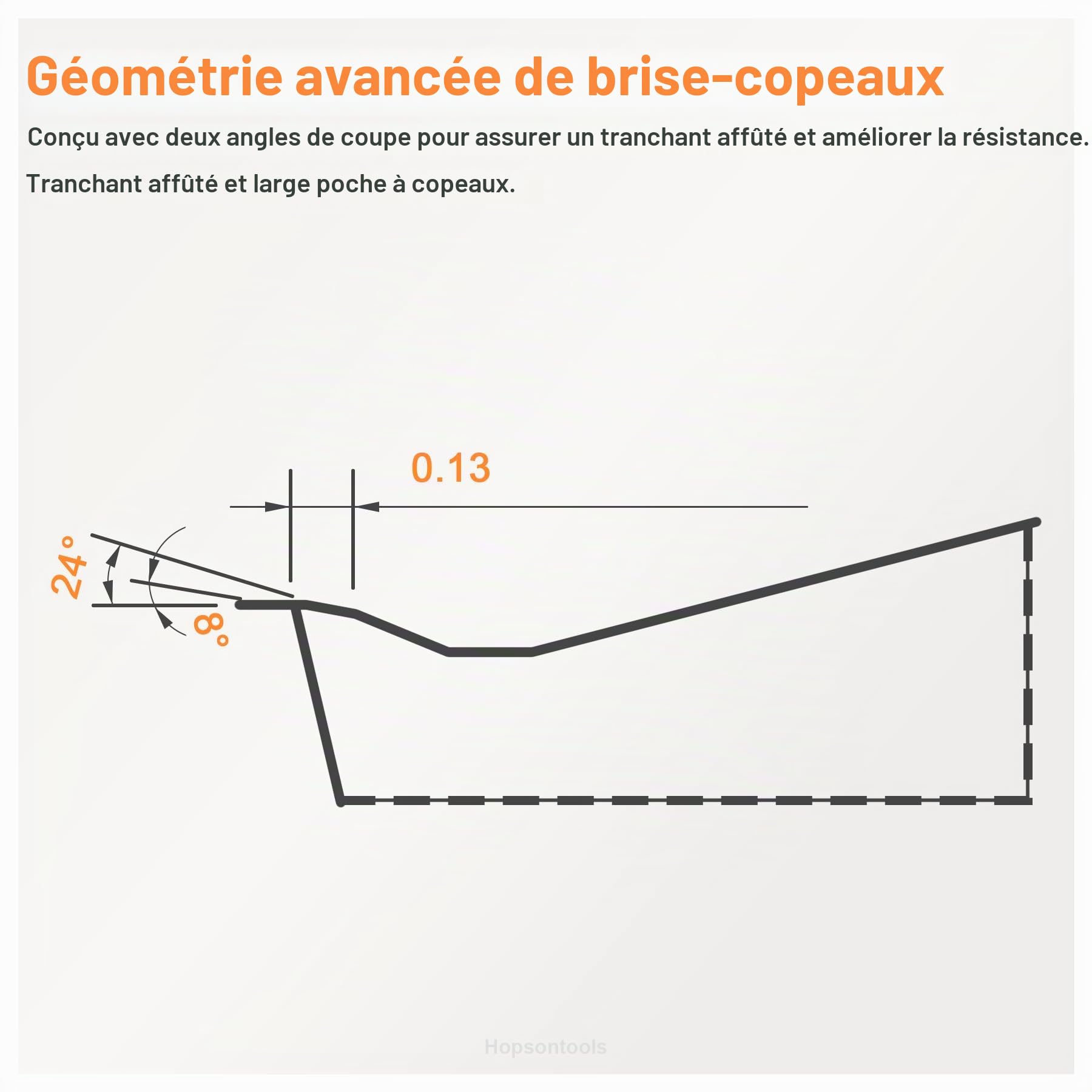 Plaquette de tournage DCMT 11T304 DCMT32,51 Pour semi-finition dans acier, tournage mécanique, CVD Revêtement, 10 Pièces.