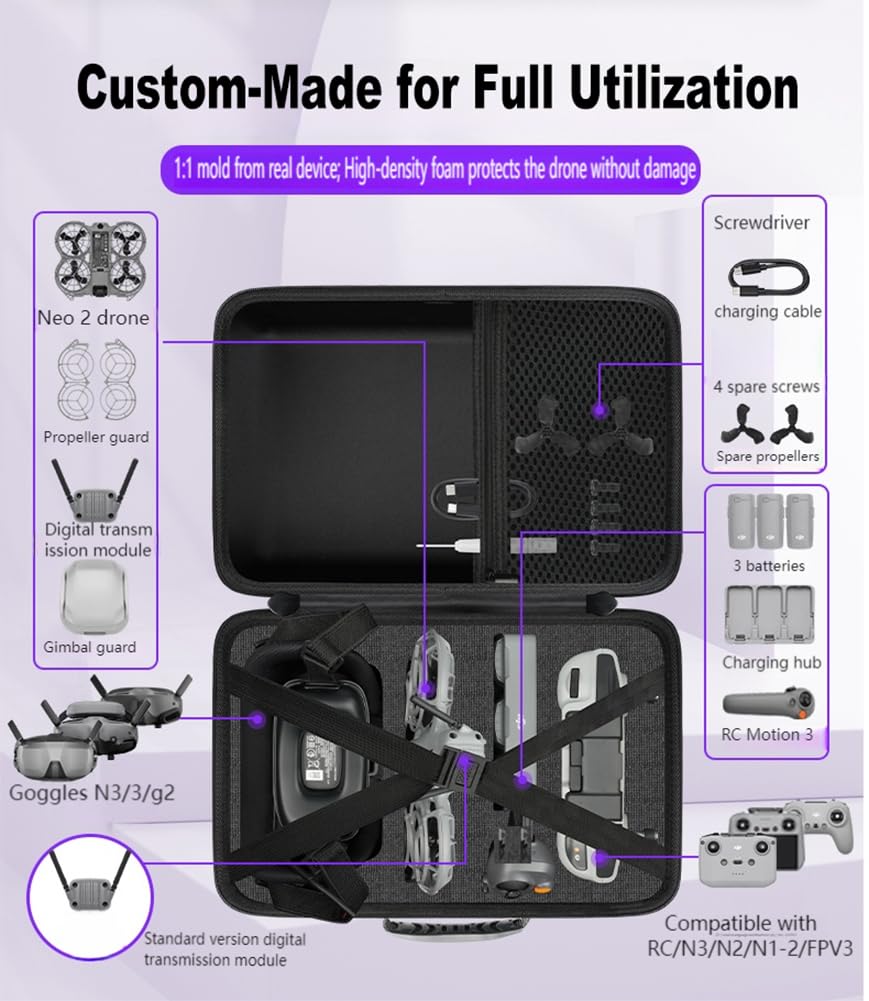 Futerał kompatybilny z DJI Neo 2 Motion Fly More Combo - pasuje do pilotów gogli N3/ 3/2 i RC Motion 3 i RC 2/ N3/ N2/ N1/ FPV 3, Czarny, Przenośna, mocna torba transportowa