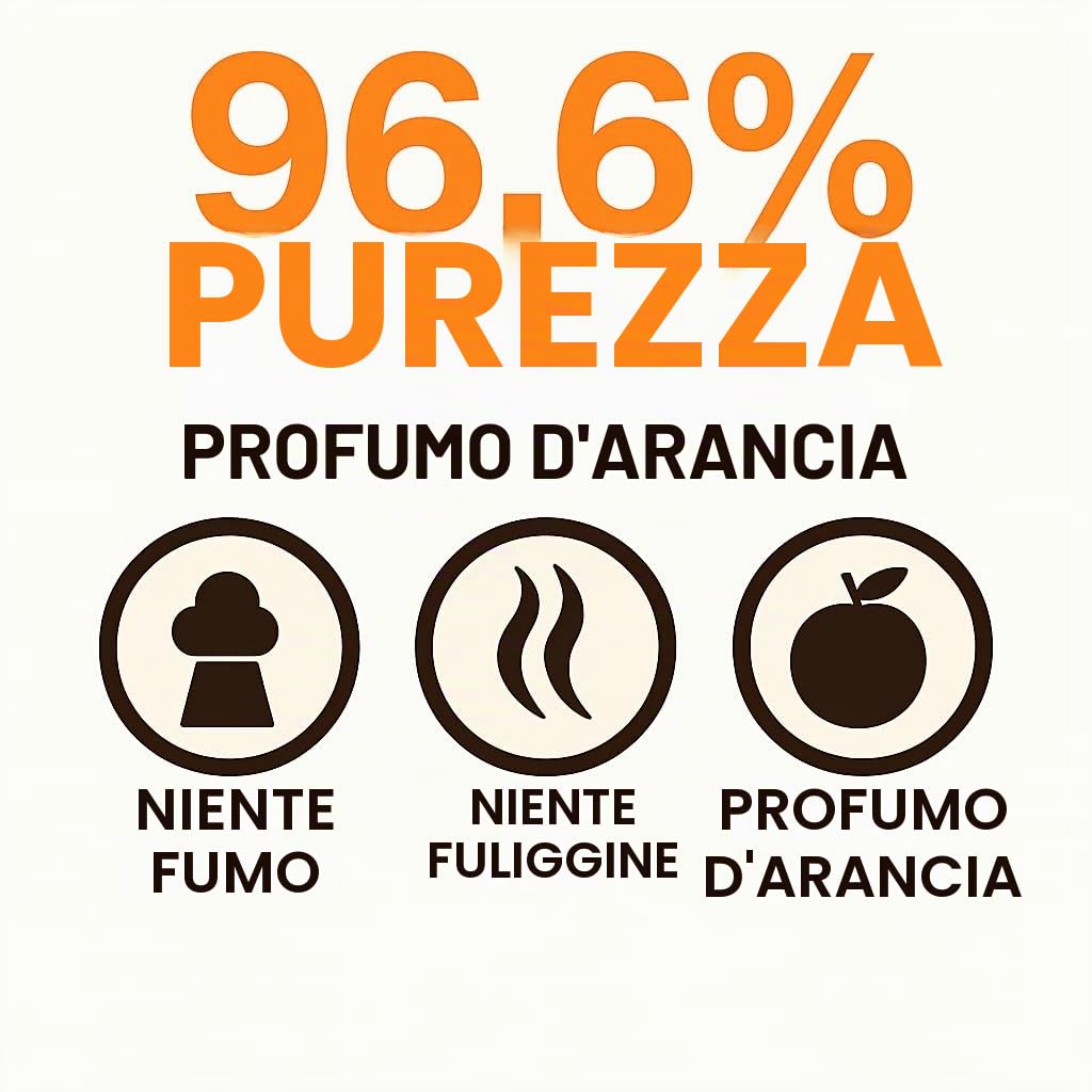 GiDeli Bioetanolo 20 l profumo d'arancia 96,6% etanolo per camini interni ed esterni, senza fumo e fuliggine, da mais e barbabietola da zucchero
