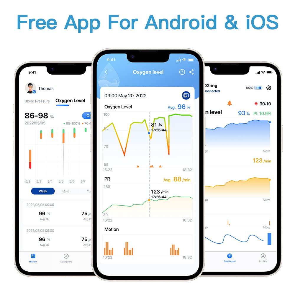 O2 Ring Pulsioxímetro Bluetooth, Oxímetro Dedo Nocturno con Alarma, Medición de la saturación de oxígeno (SpO₂), Frecuencia Cardíaca (pulso), APP para Android e iOS, Reporte de PC