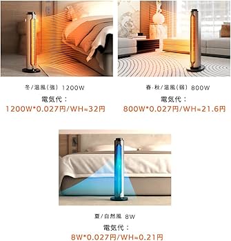 Amazon | セラミックヒーター 速暖ヒーター【2秒瞬間加熱 ECO省エネ Amazon | セラミックヒーター 速暖ヒーター【2秒瞬間加熱 ECO省エネ