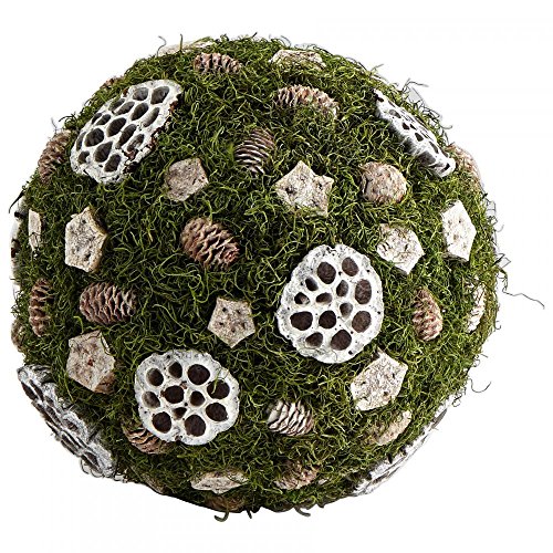 Return to product information