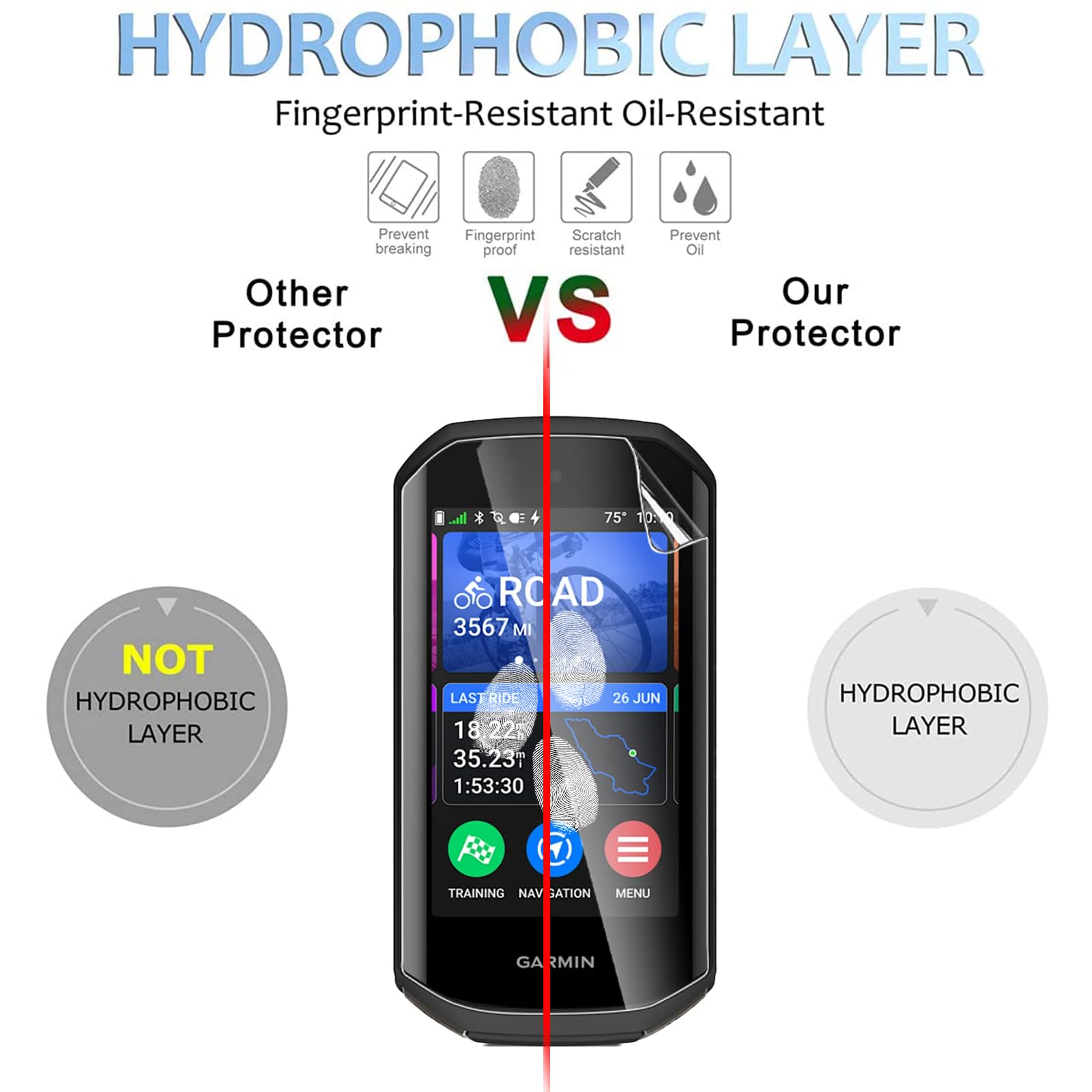 Displayschutzfolie Für Garmin Edge 1050 - 6 Stück HD Klar & Kratzfest