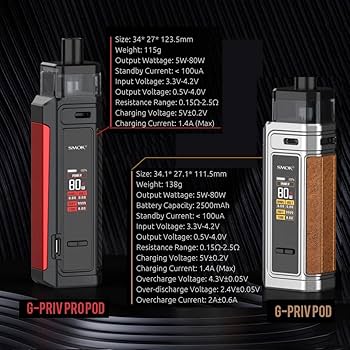 Smok G-PRIV Pod Kit, 80 W Output 2500 mAh Built-in Battery with 5.5 ml LP2  Pod & RPM2 Cartridge LP2 Mesh 0.23 ohm / 0.4 ohm Coil No Nicotine:  Amazon.de: Electronics & Photo