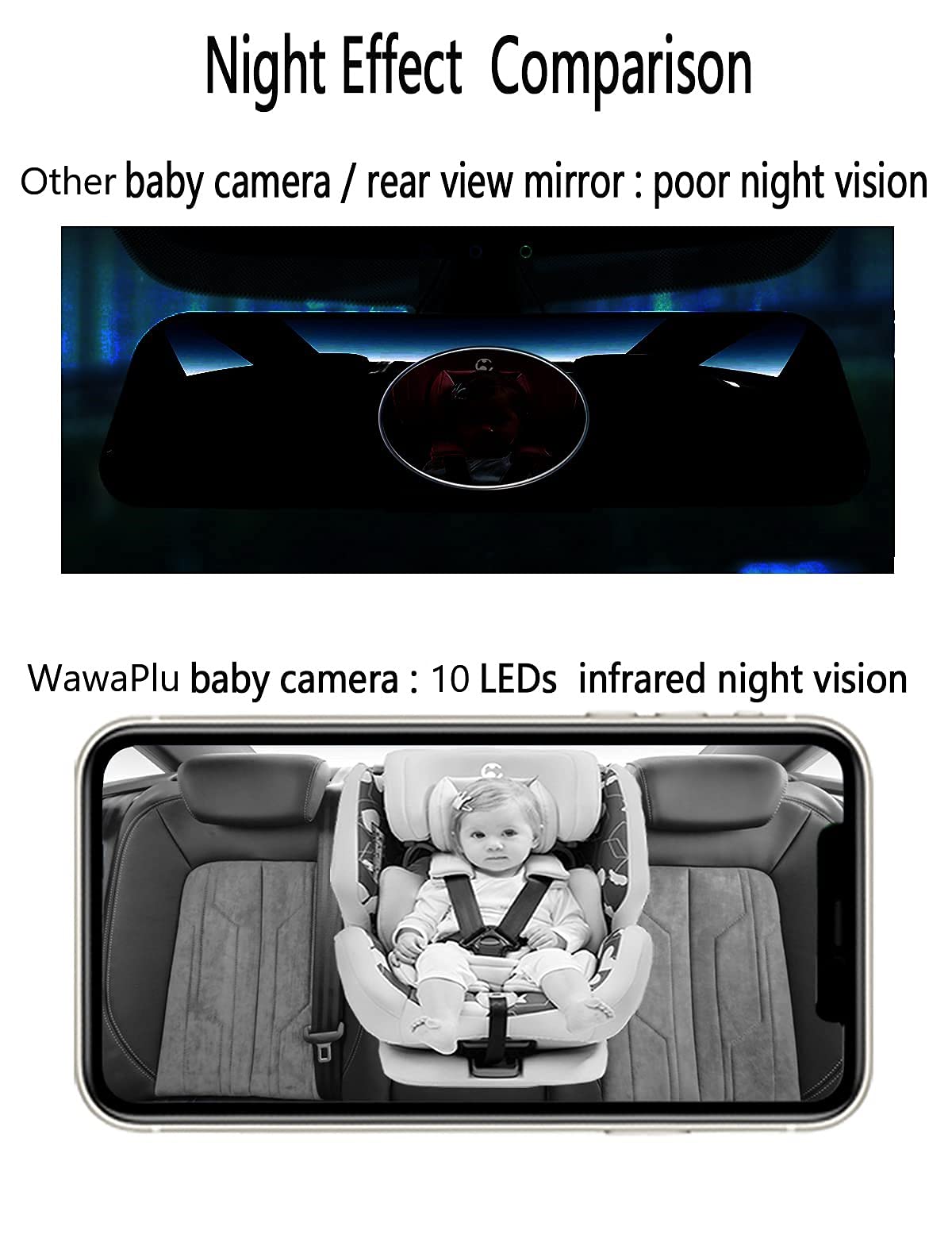 Cuplu 1080P 4.3 HD'' Cámara de Bebé para el Coche - Cámara para Bebé Asiento Trasero de Visión Nocturna - Cámara para Coche de Bebé Ajustable con Visión Amplia y Clara,Visión Nocturna Perfecta
