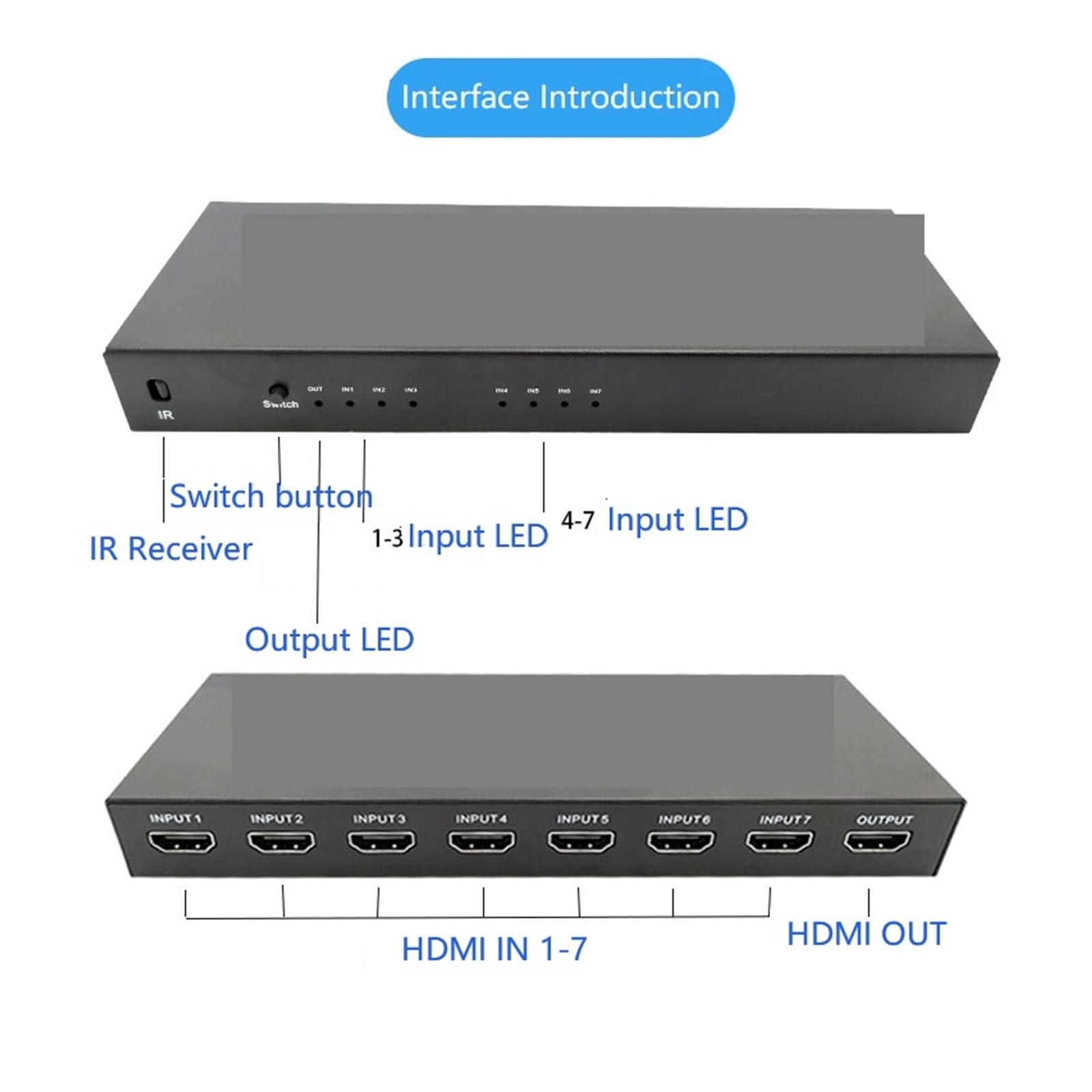 Conmutador HMI 4K 60HZ 7x1 4x1 3x1 HMI 2,0, convertidor de vídeo AUD for PS4, DVD, PC a TV, Monitor o proyector HDTV para computadora portátil, TV, proyector(7X1)
