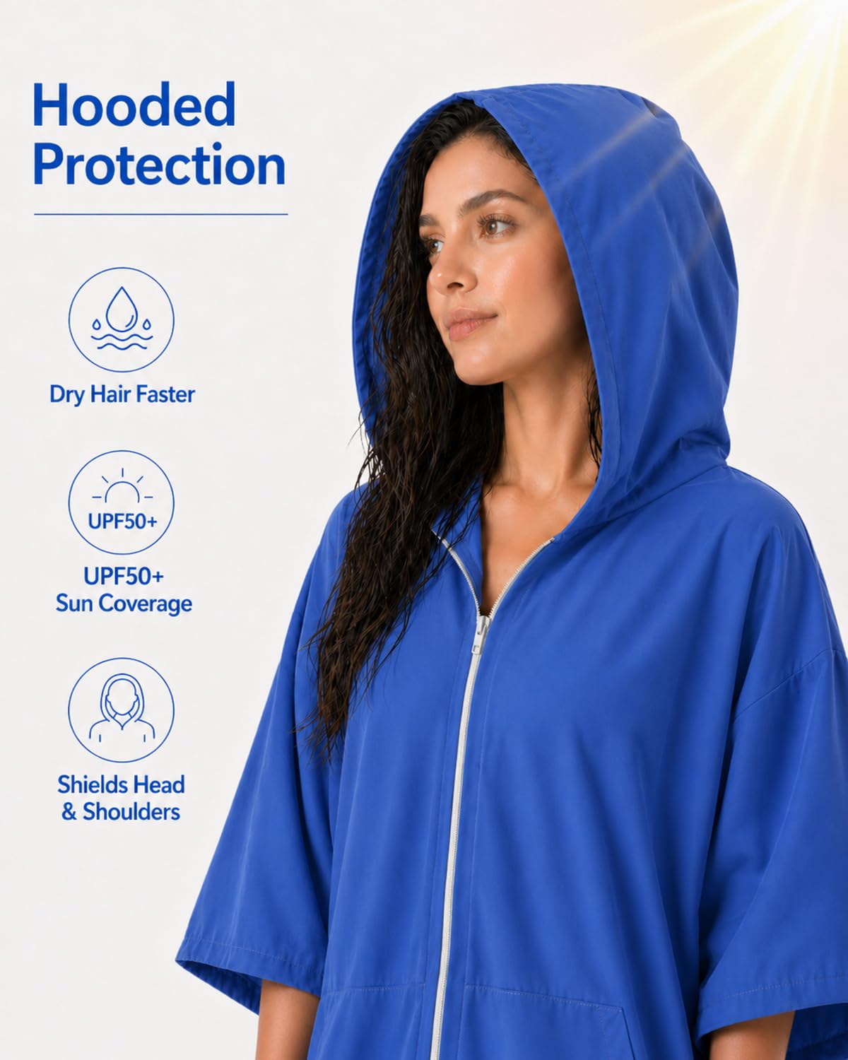 Morbuy Accappatoio Poncho Surf Donna, Poncho Mare in Microfibra con Cappuccio & Tasca, Asciugamano da Spiaggia Assorbente & Leggero per Spiaggia, Campeggio, Piscina, Cambiarsi all'aperto