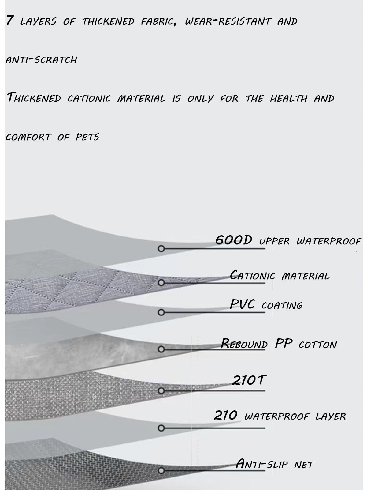 Alfombrilla para Coche para Mascotas, Negra, para Sentarse con Mascota, 137 * 147 cm, Alfombrilla Aislante para Coche para Mascotas, Adecuada para Perros medianos y Grandes (Grey)