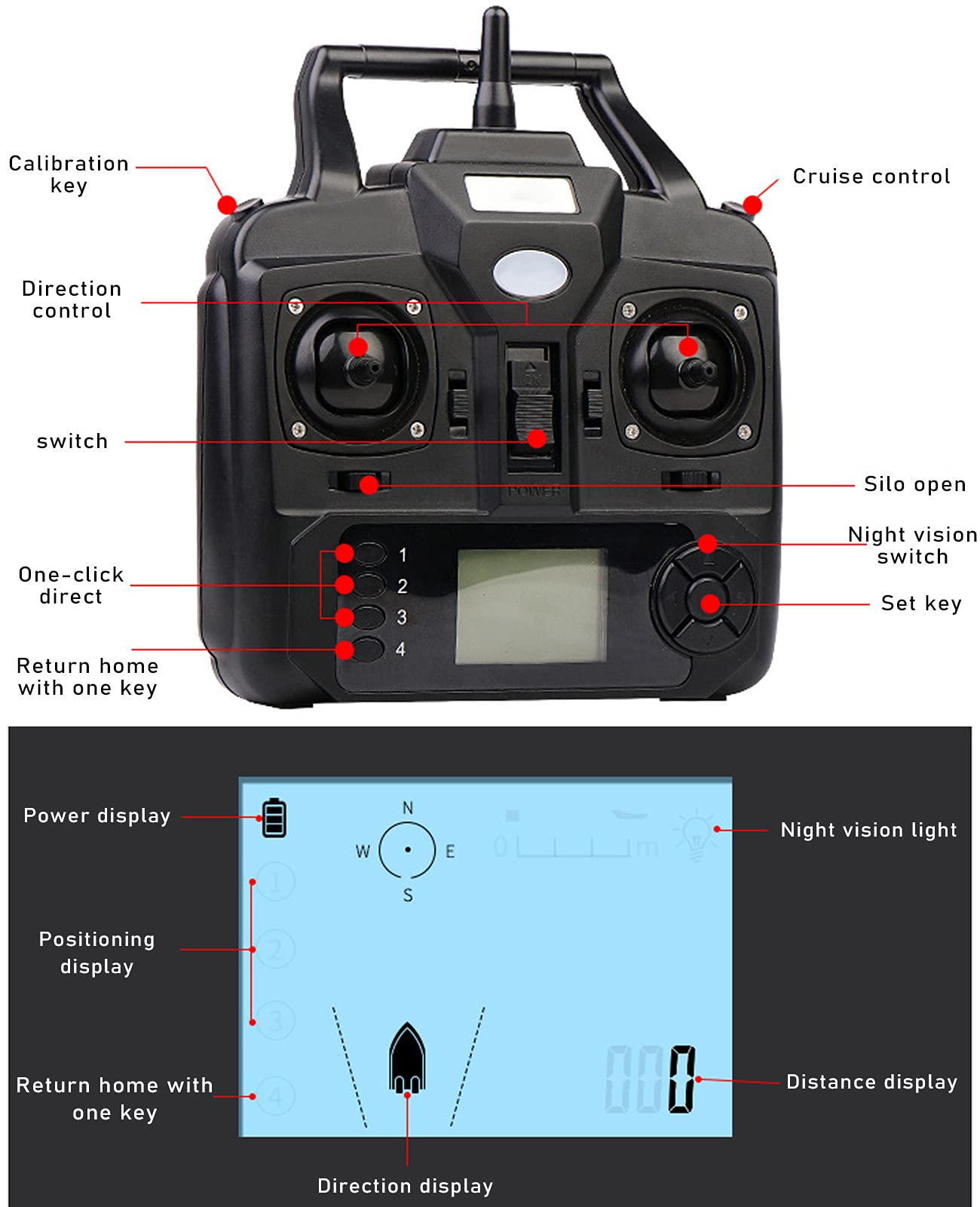 Barca Esca Telecomandata da Pesca, Barchino Carpfishing con GPS e Luce Notturna a LED, RC Barca Dell'esca-500m Posizionamento GPS, Scelta Migliore per la Pesca Notturna e Nuvolosa