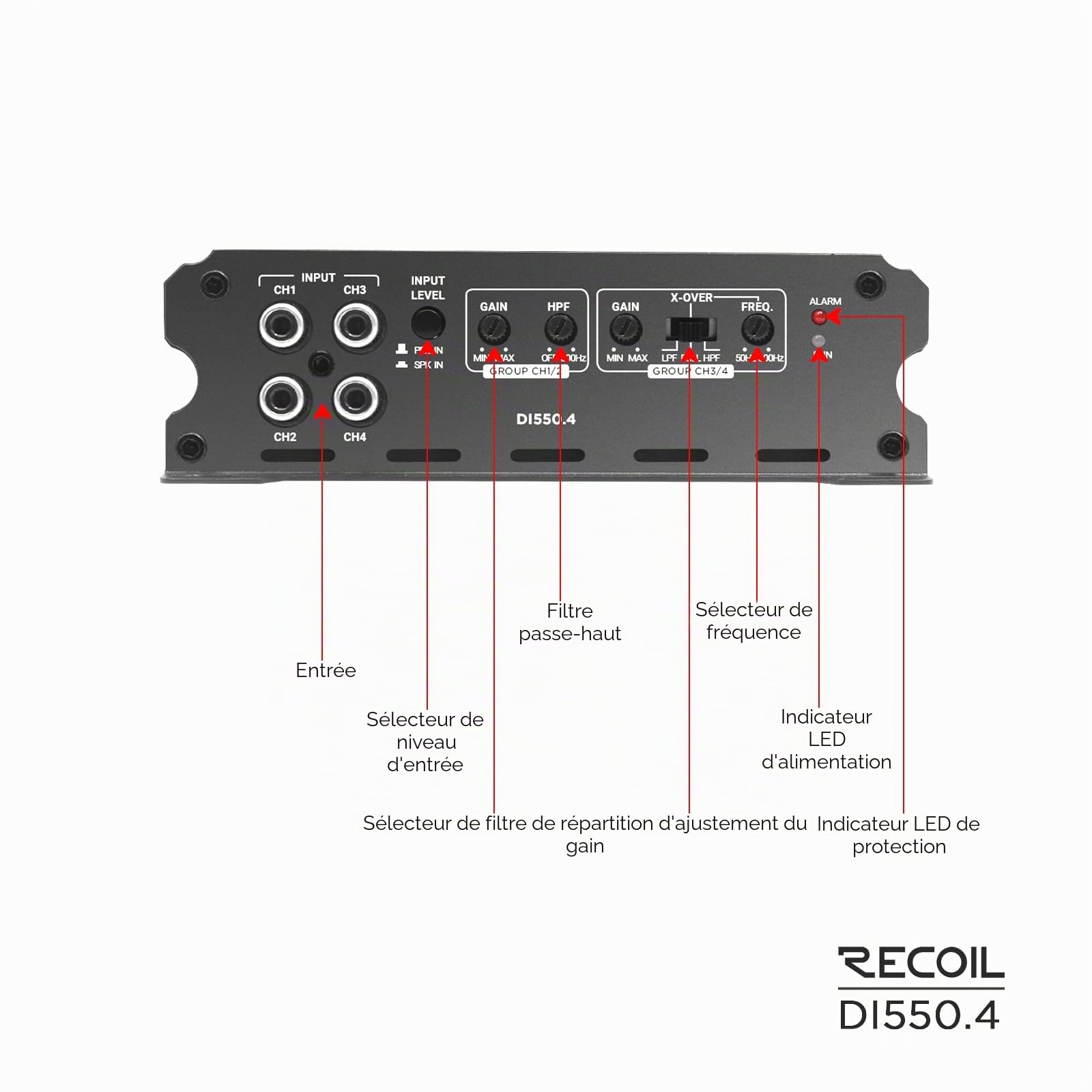 RECOIL DI550.4 Amplificateur audio de voiture à 4 canaux de classe D à gamme complète, puissance maximale de 1 040 watts, stable de 2 à 4 ohms, alimentation Mosfet, pontable