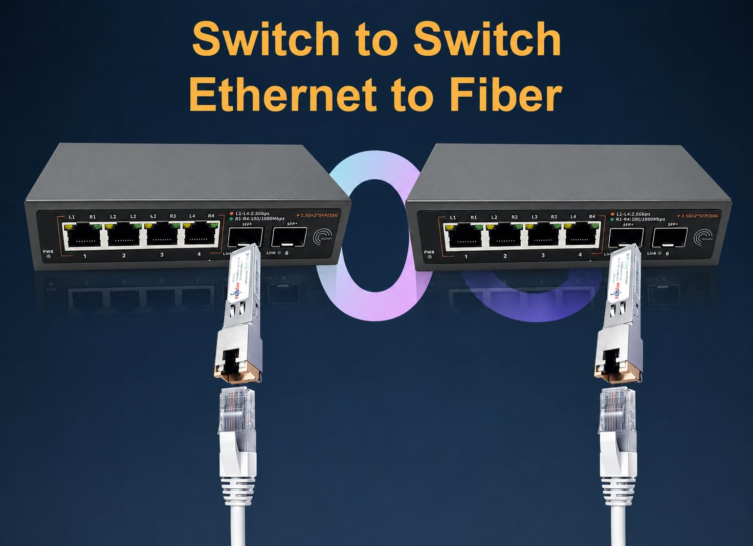 Elfcam – Moduł SFP+ do RJ45 10GbE, Kompatybilny z Cisco SFP-10G-TS i Freebox Ultra, Transceiver 10GBase-T, do 30 m na kablu Ethernet Cat 6A/Cat 7/Cat 8, Plug & Play