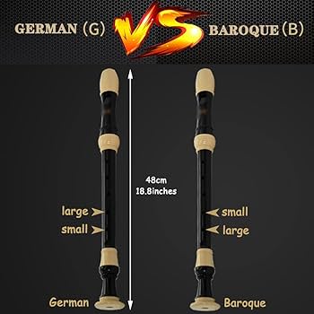 ソプラノリコーダー 名入れ□全音 ソプラノ リコーダー SB【バロック式】 樹脂製 [名