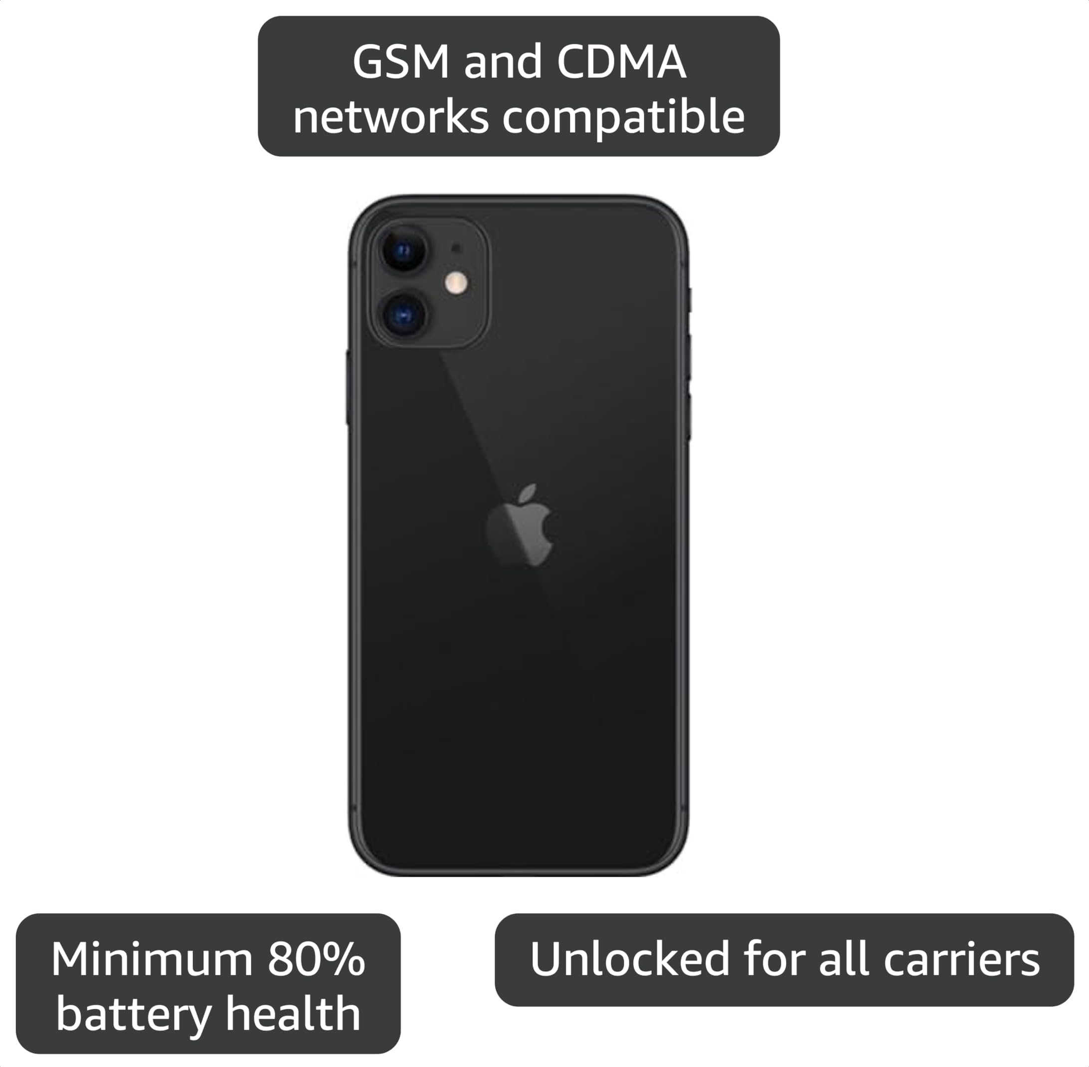 Amazon.com: Apple iPhone 11, 128GB, Black - Unlocked (Renewed