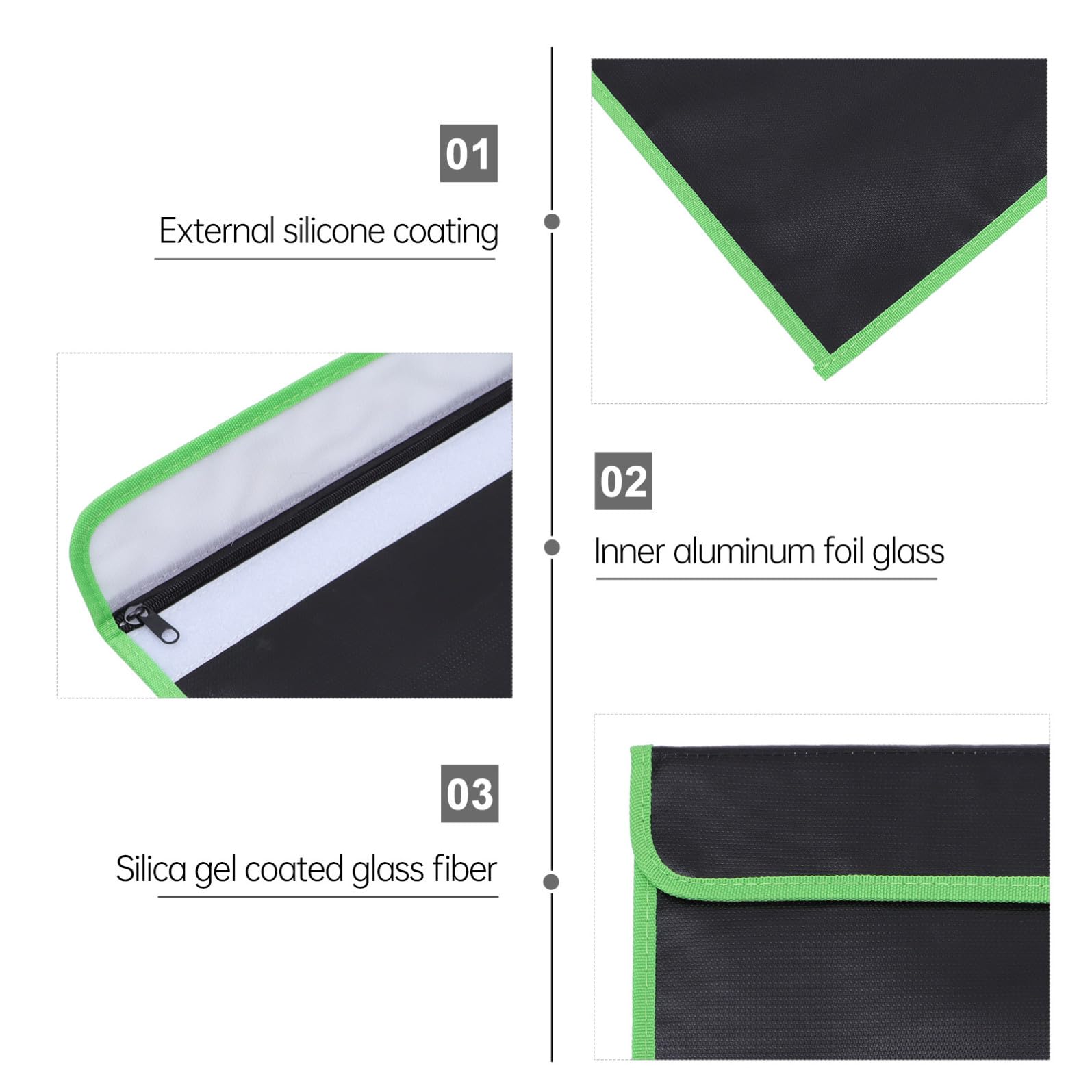 Abaodam Borsa Porta Ignifuga in Fibra di Vetro Rivestimento in Silicone per Ufficio e Casa, Protezione Contro