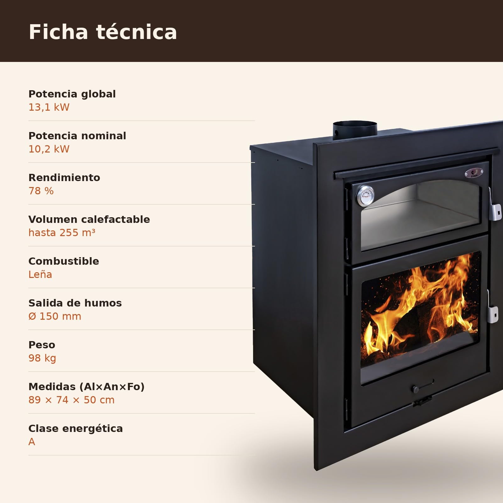 EIDER BIOMASA Insertable de Leña Insert Aston Horno – 13,1 kW – con Horno – Rendimiento 78% – hasta 255 m³ – Doble Combustión – Certificada CE
