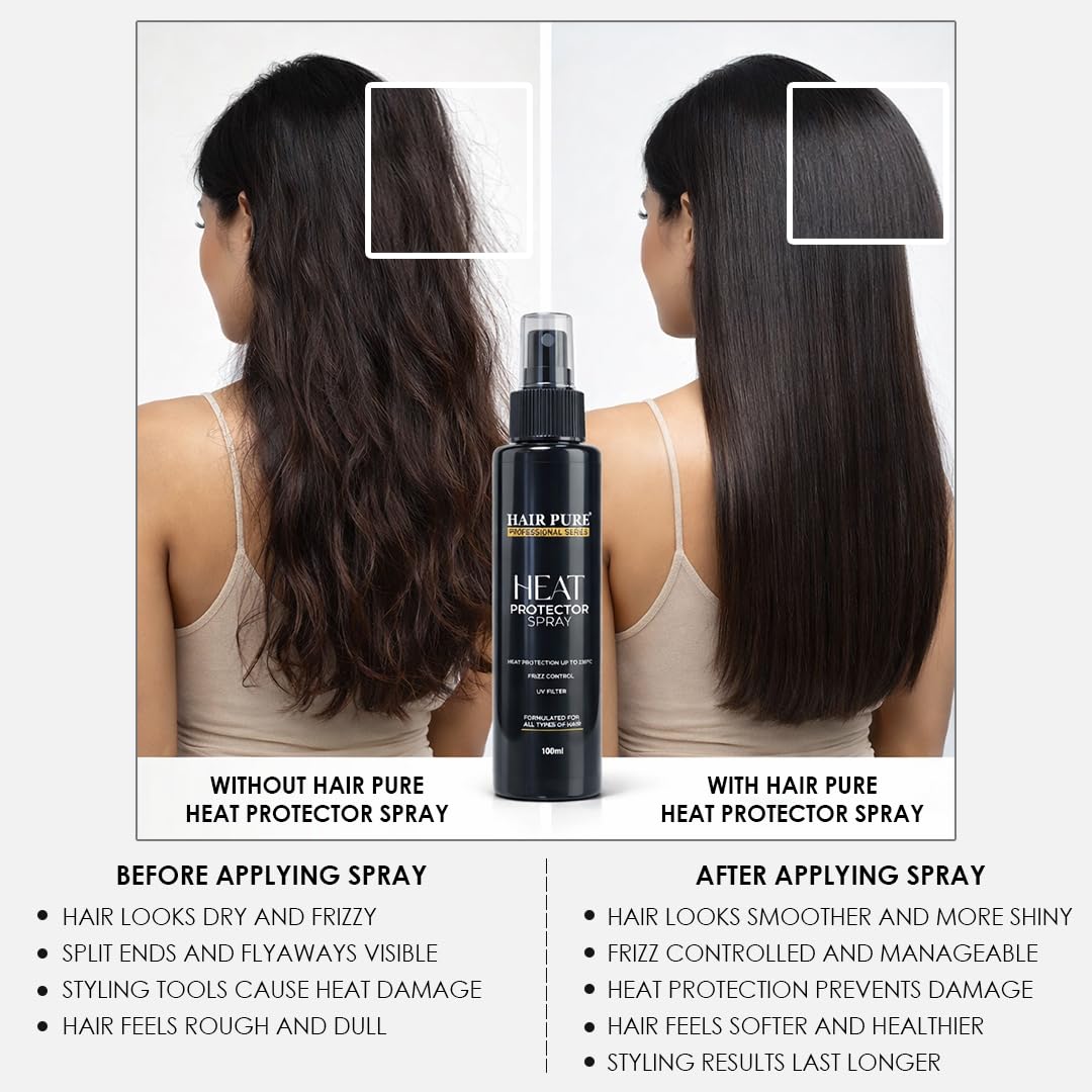 Hair Pure Heat Protector Spray | Hair Styling Spray for Women & Men | Heat Protection Spray for upto 230 °C | Less Breakage | Frizz Free & Damage Control | Heat Protection Spray (100Ml) 4