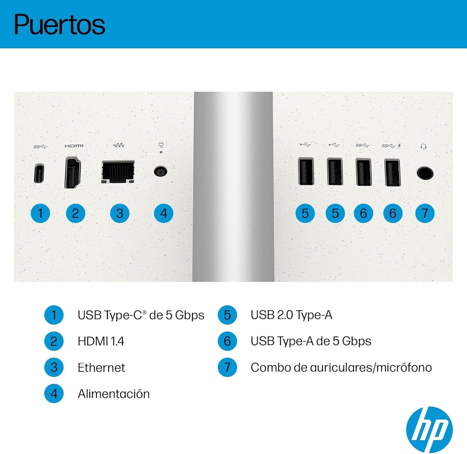HP 27-cr2002ss - Ordenador de 27" Full HD con Cámara, Teclado y Ratón Inalámbricos (Intel Core Ultra 5 225U, 32GB RAM, 1TB SSD, Intel UHD Graphics, Windows 11) Blanco - Teclado QWERTY Español - 4