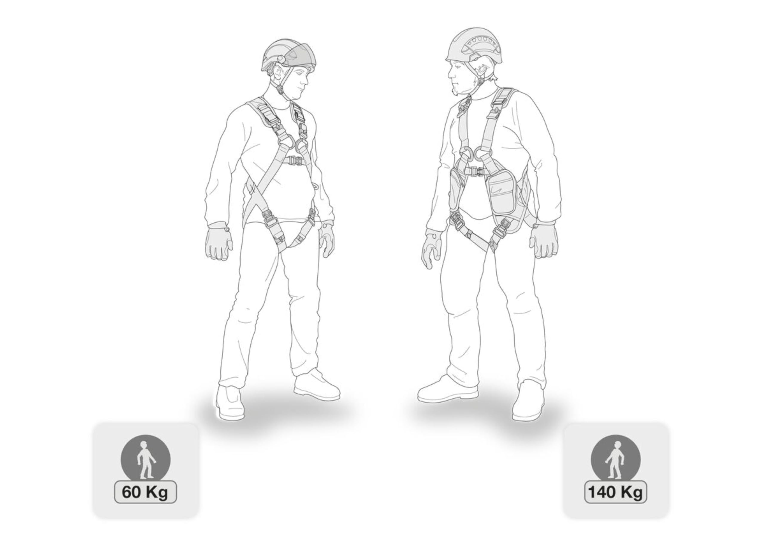 Petzl Moschettone di chiusura regolabile, antitorsione, protezione anticaduta, cinghia regolabile, 1 m