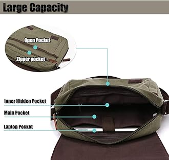 LOSMILE Men's Messenger Bag, Canvas Shoulder Bags, 13.3" Laptop Bags for Work and School,Cross-Body Bags.