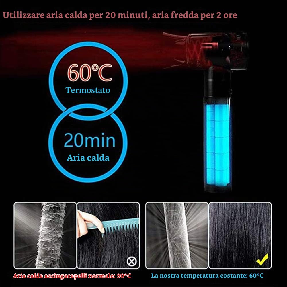 Asciugacapelli Senza Fili Professionale Phon per Capelli Ionico Batteria Ricaricabile da 4900 mAh 3 velocità Regolabile con ugello di Raccolta e diffusore