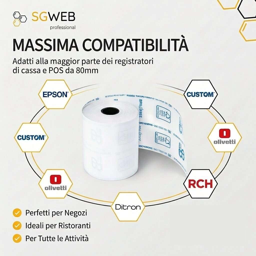 Rotoli Carta Termica 80x80 per Registratore di Cassa Fiscale, Foro 12 mm, Senza BPA, Bianco (100 pz)