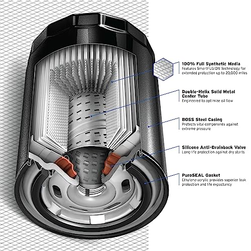 Purolator PBL14615 PurolatorBOSS Maximum Engine Protection Spin On Oil Filter by Purolator - Image 7
